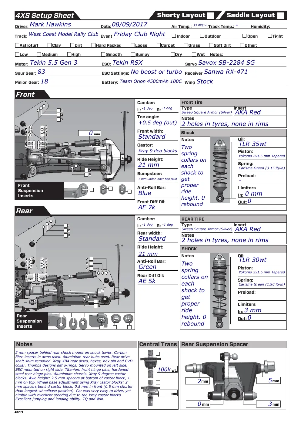 Setup Sheet
