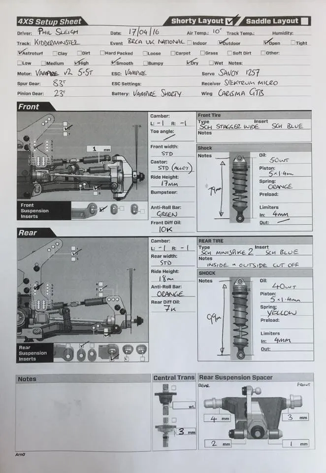 Setup Sheet