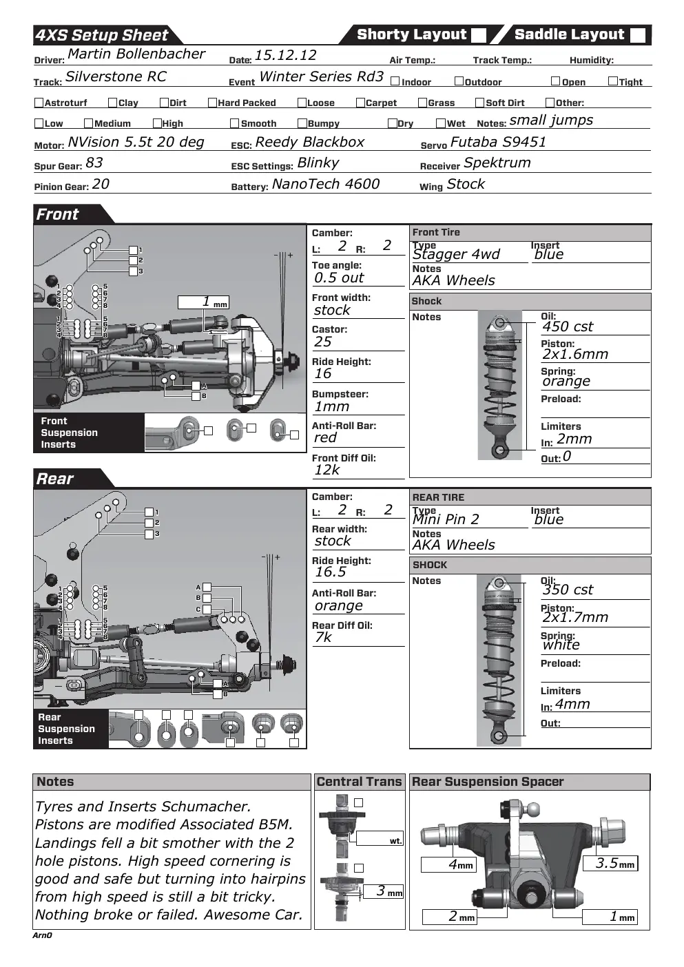 Setup Sheet