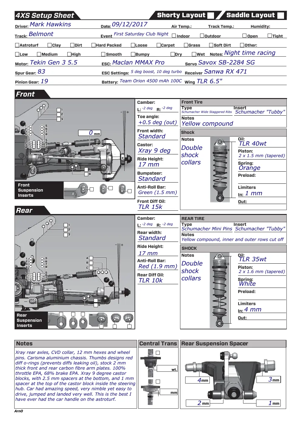 Setup Sheet