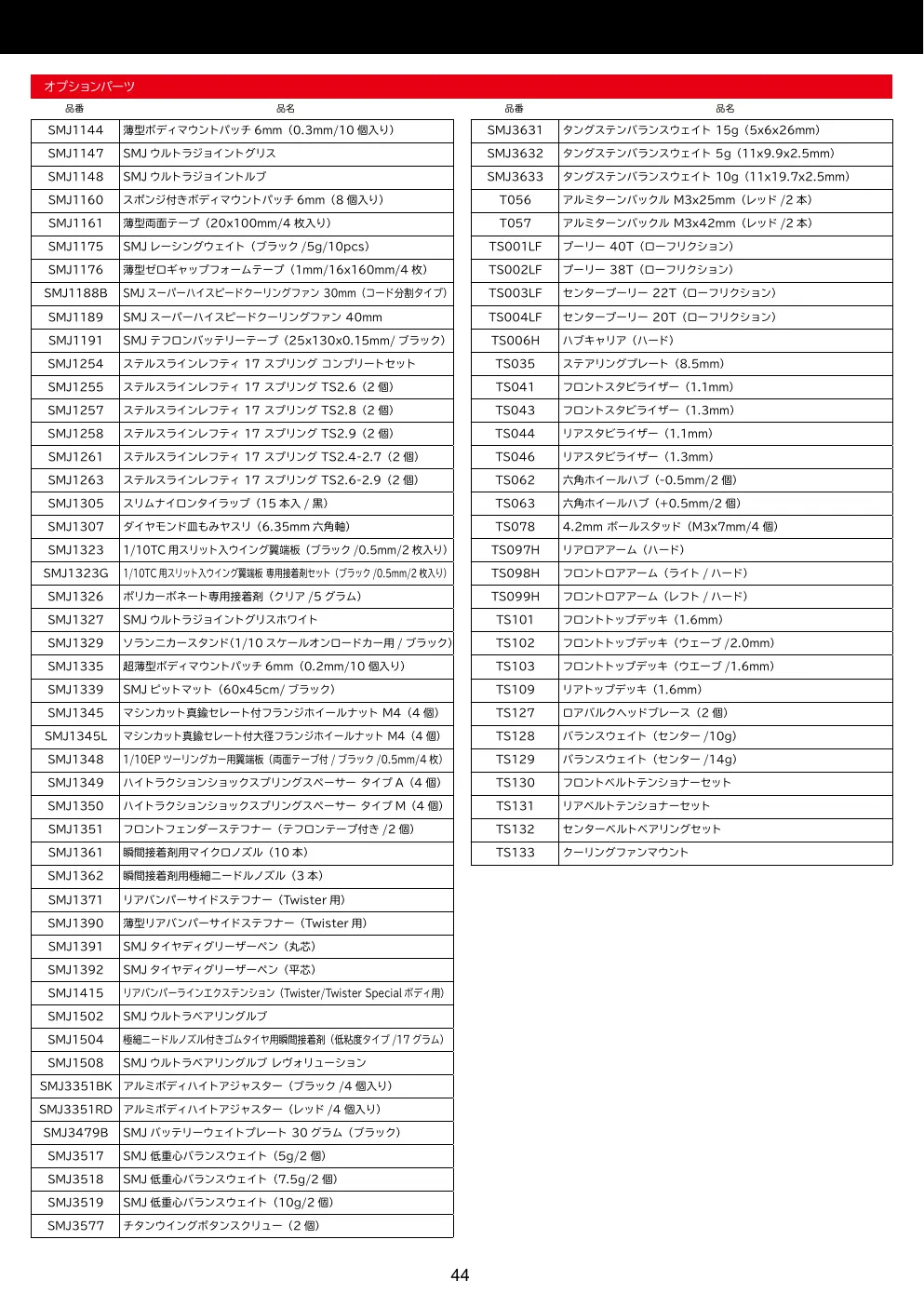 Page 44