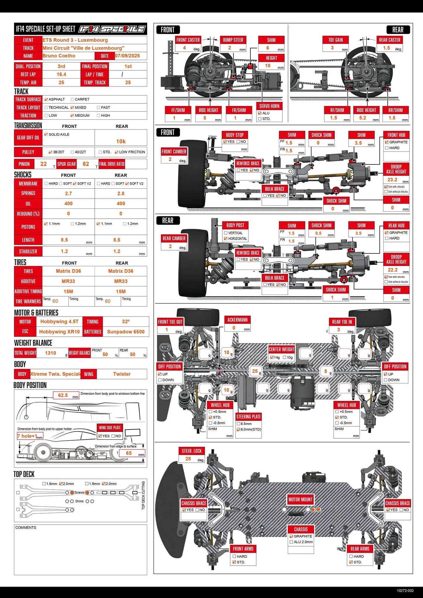 Setup Sheet