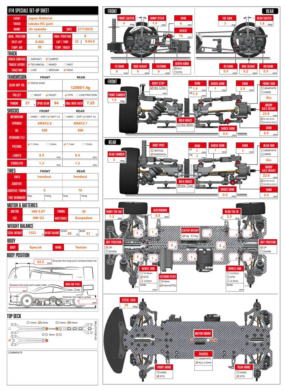 Setup Sheet