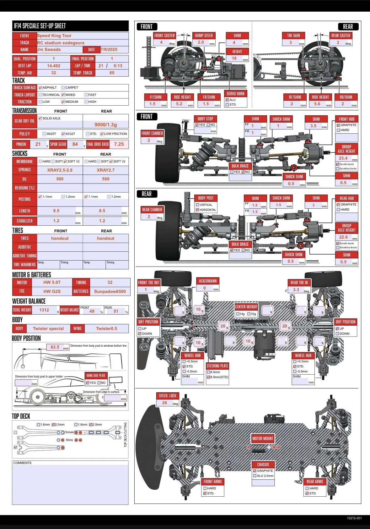 Setup Sheet
