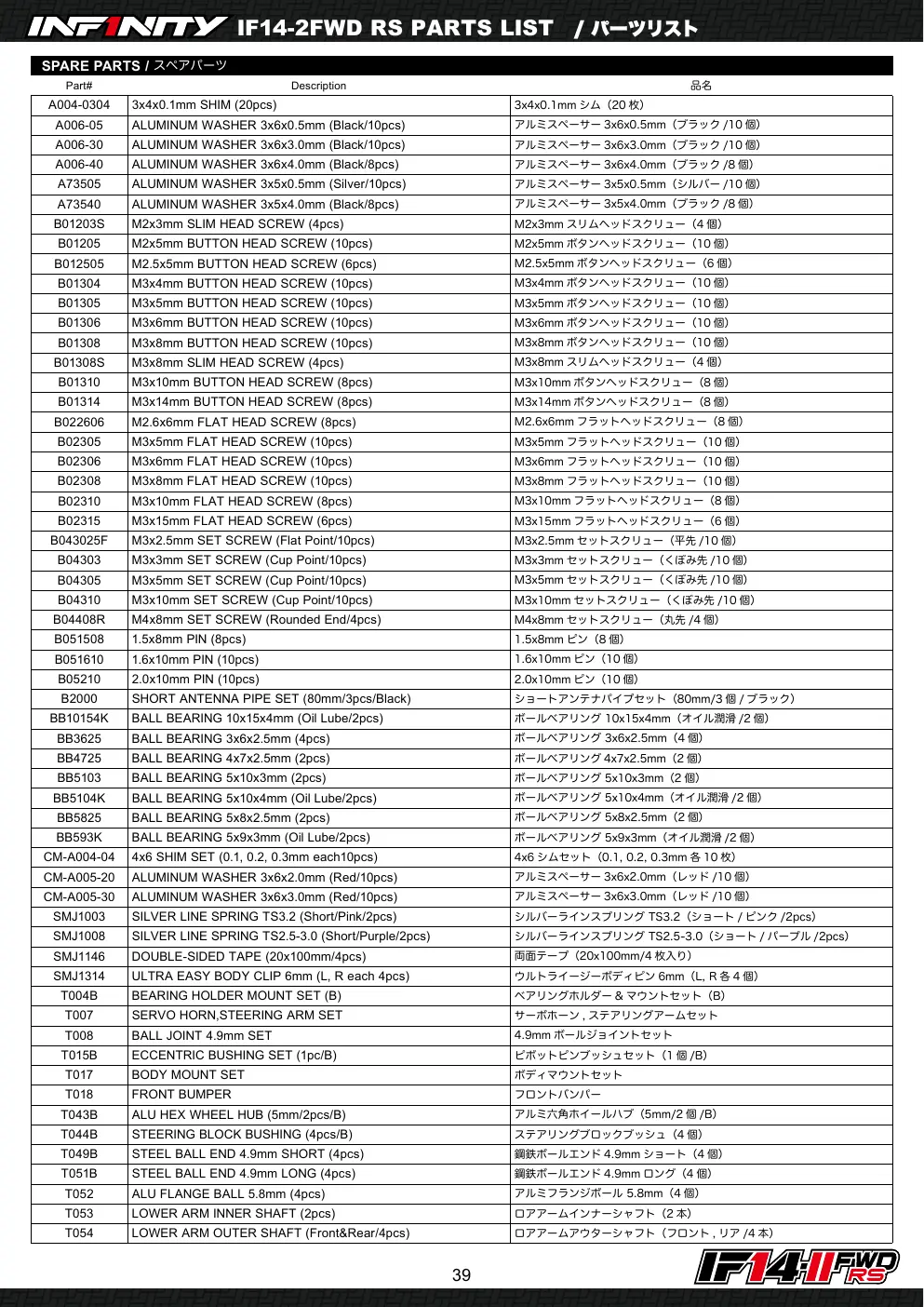 Page 39
