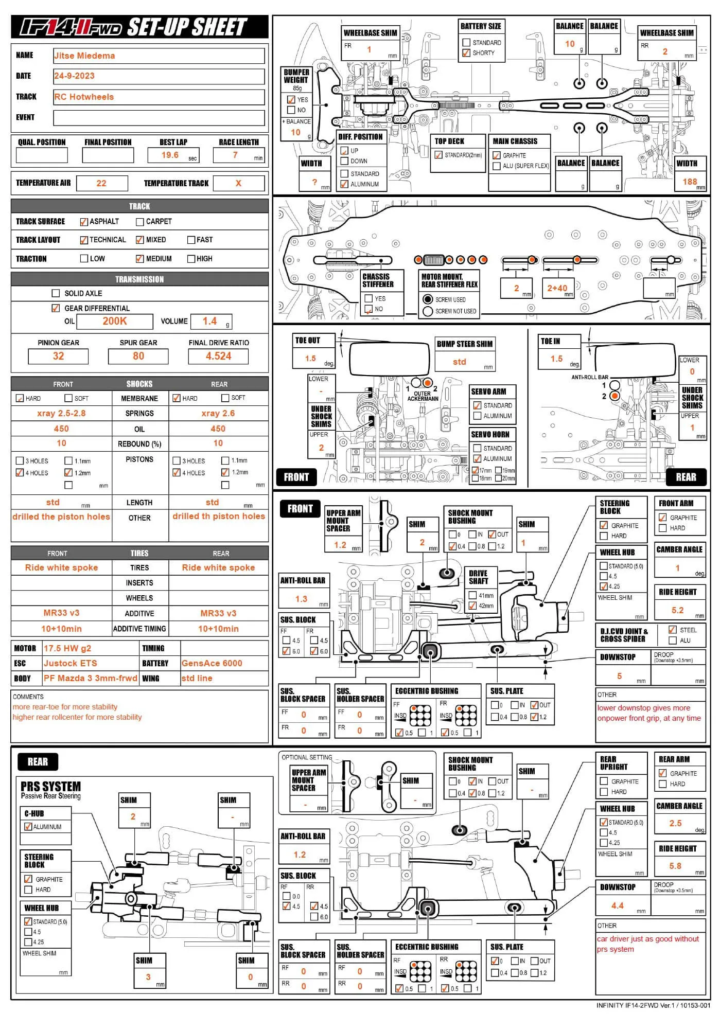 Setup Sheet