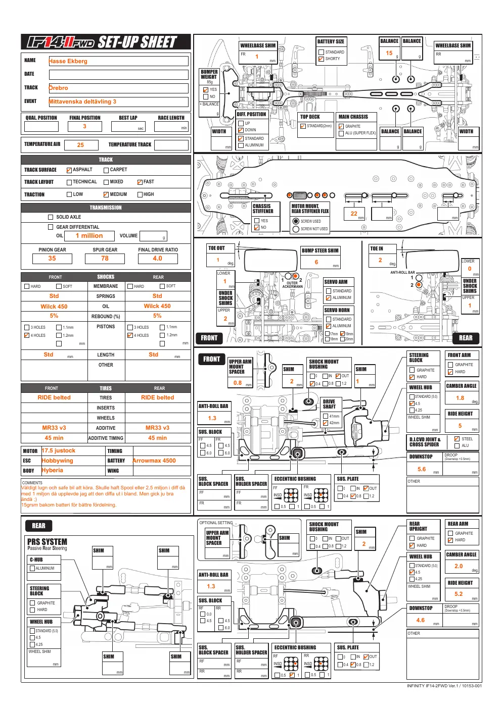 Setup Sheet