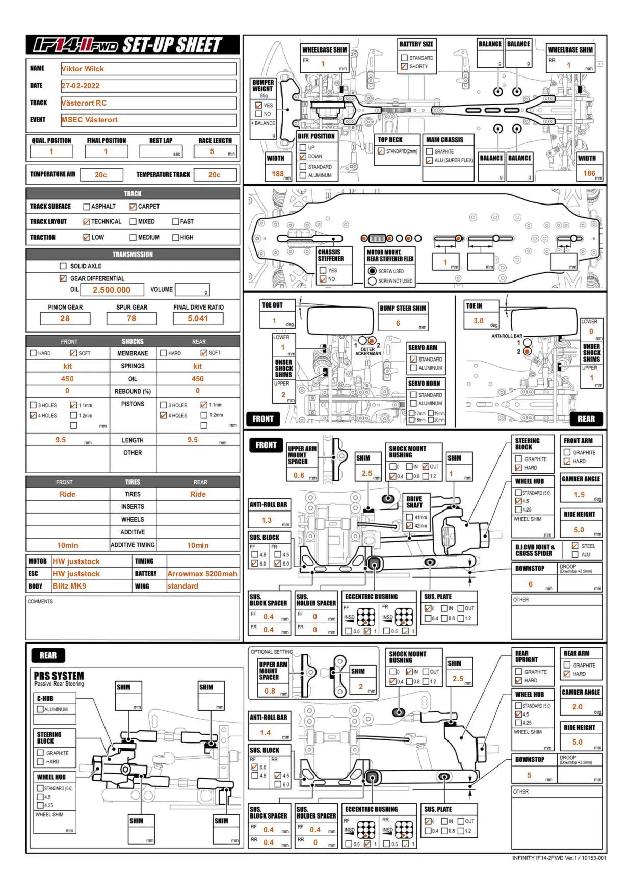 Setup Sheet