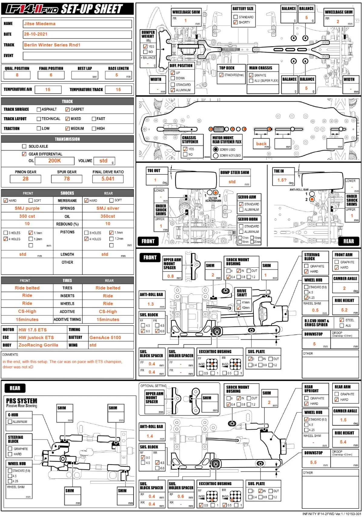 Setup Sheet