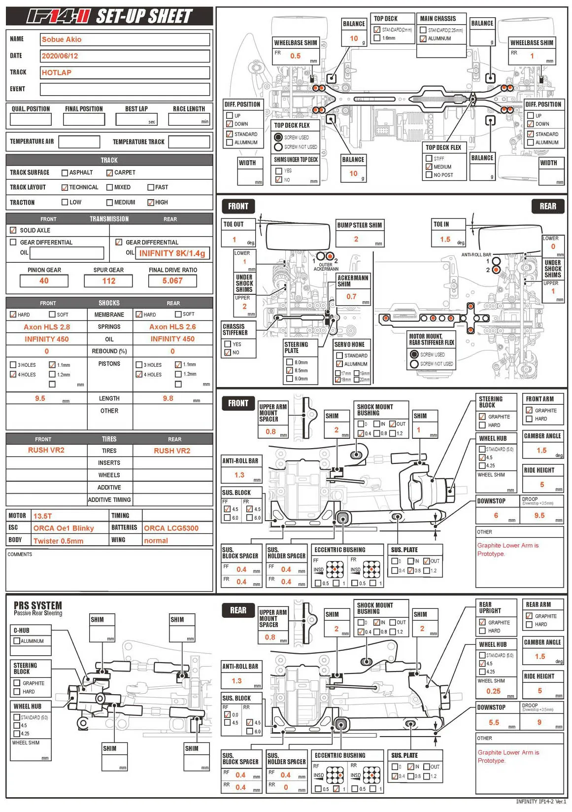 Setup Sheet