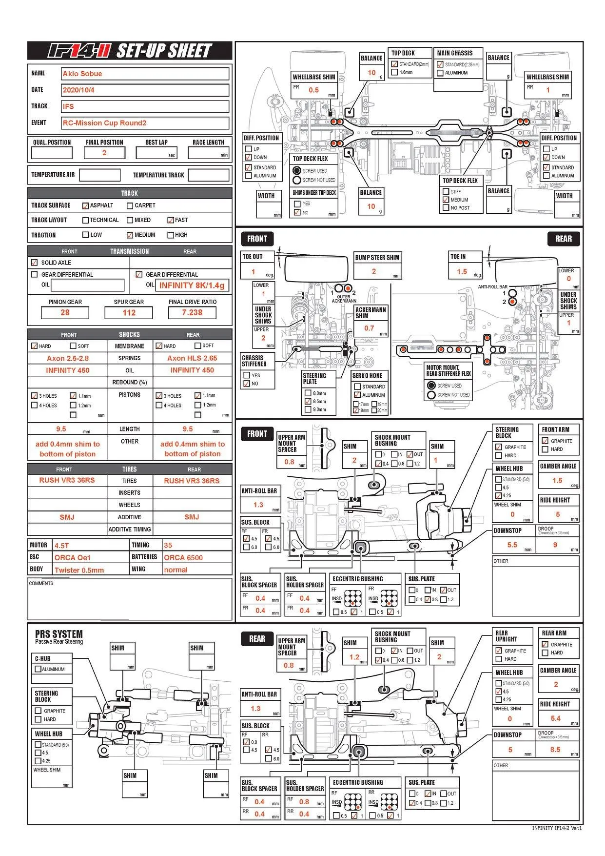 Setup Sheet