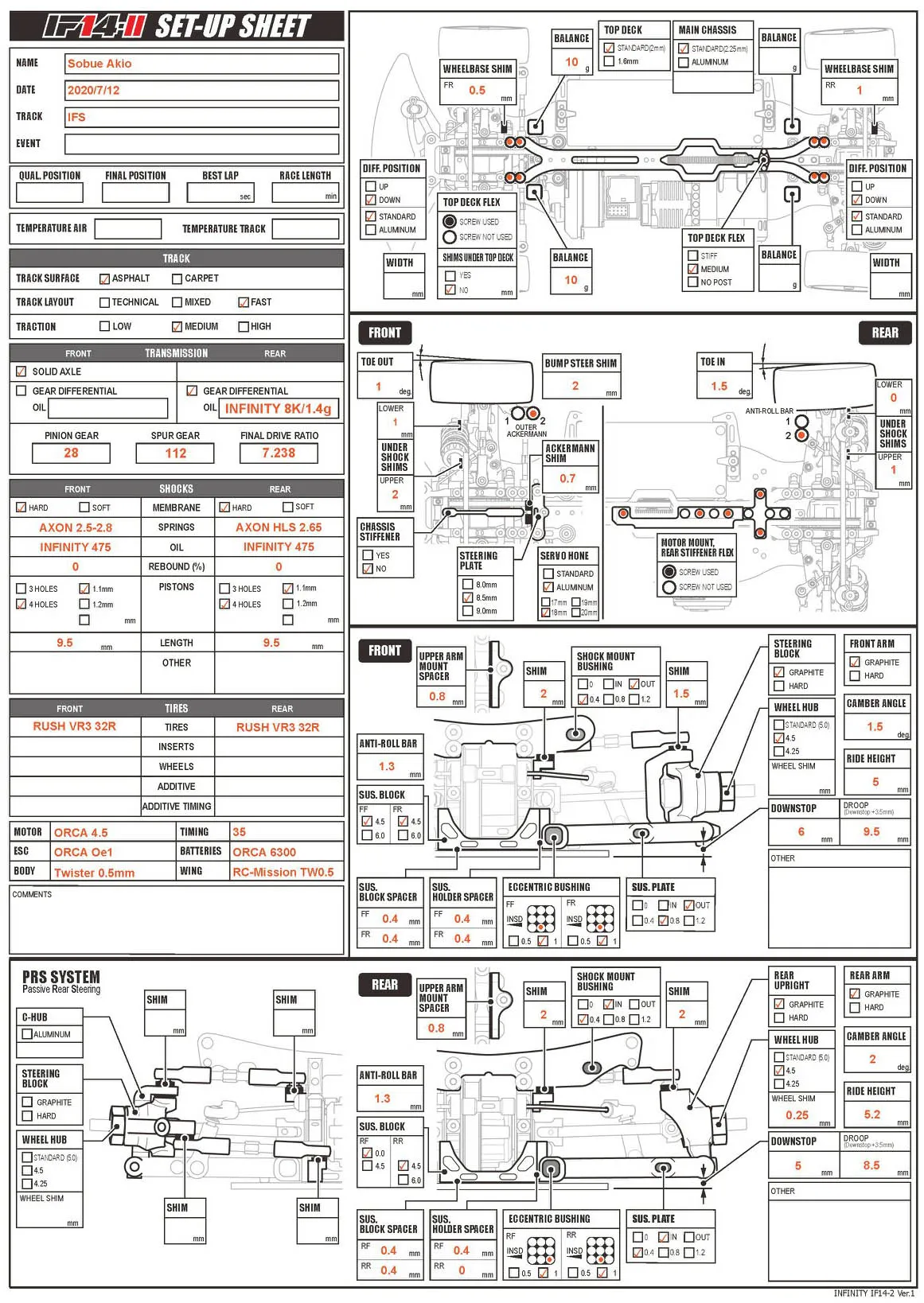 Setup Sheet