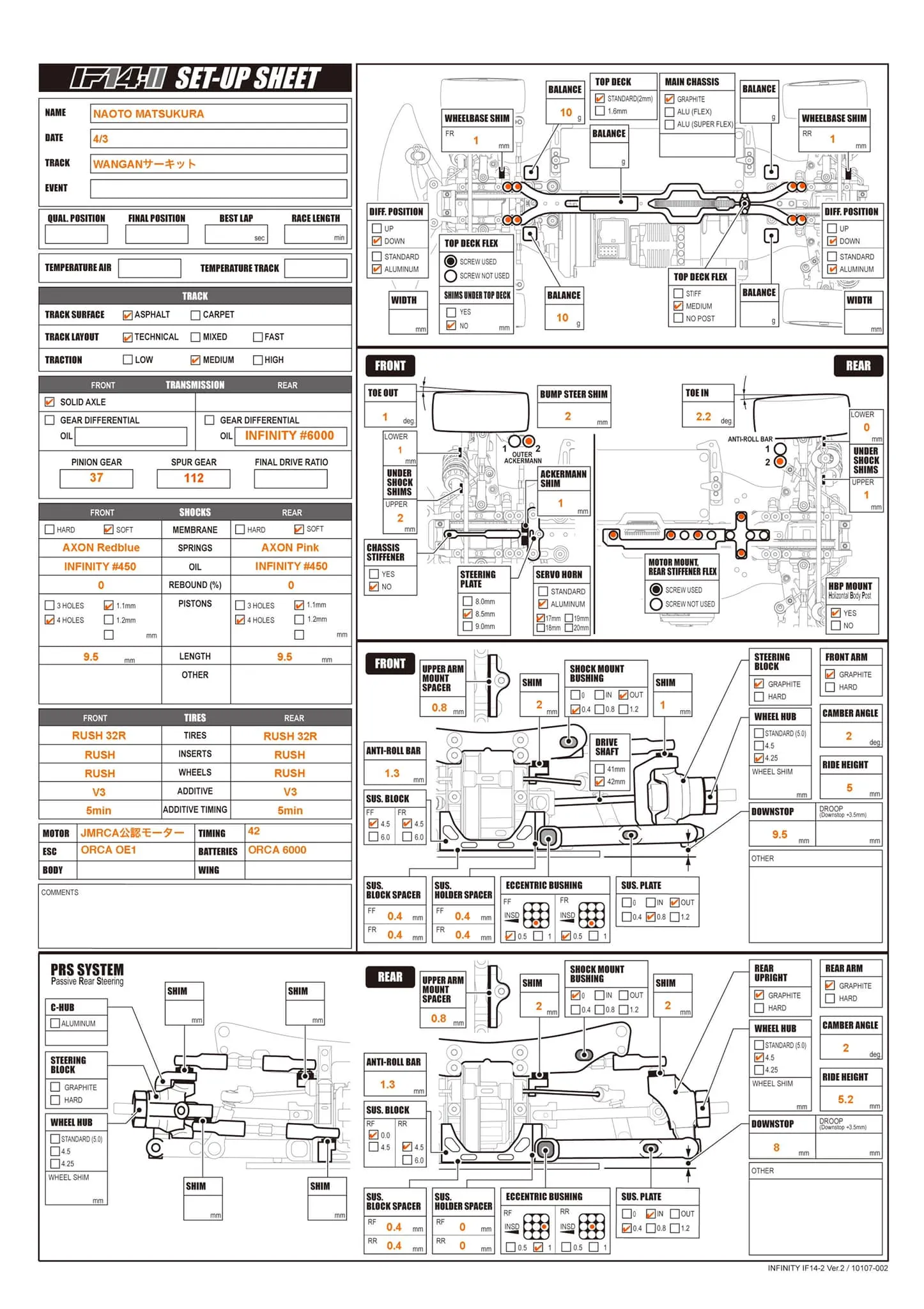 Setup Sheet