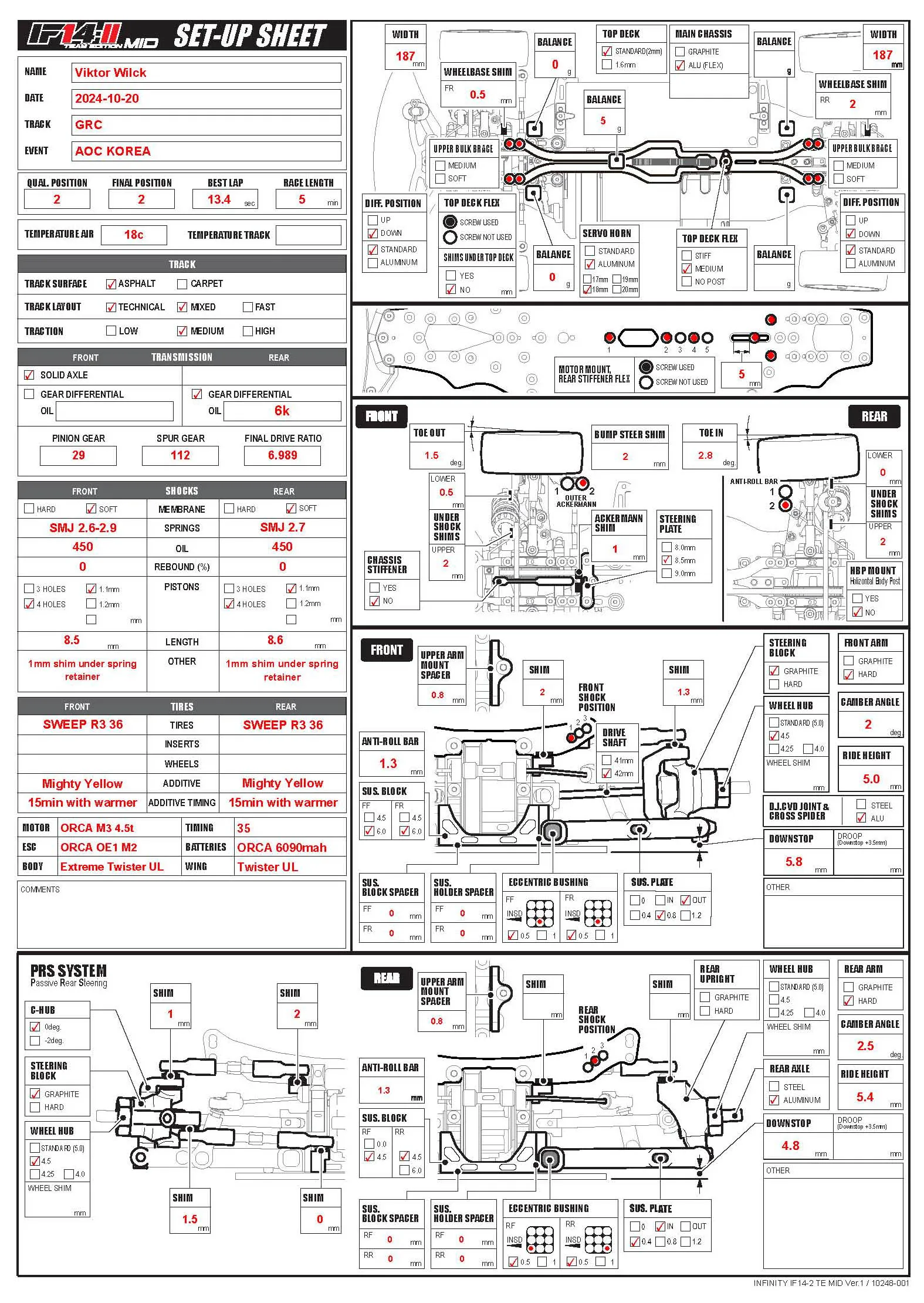 Setup Sheet