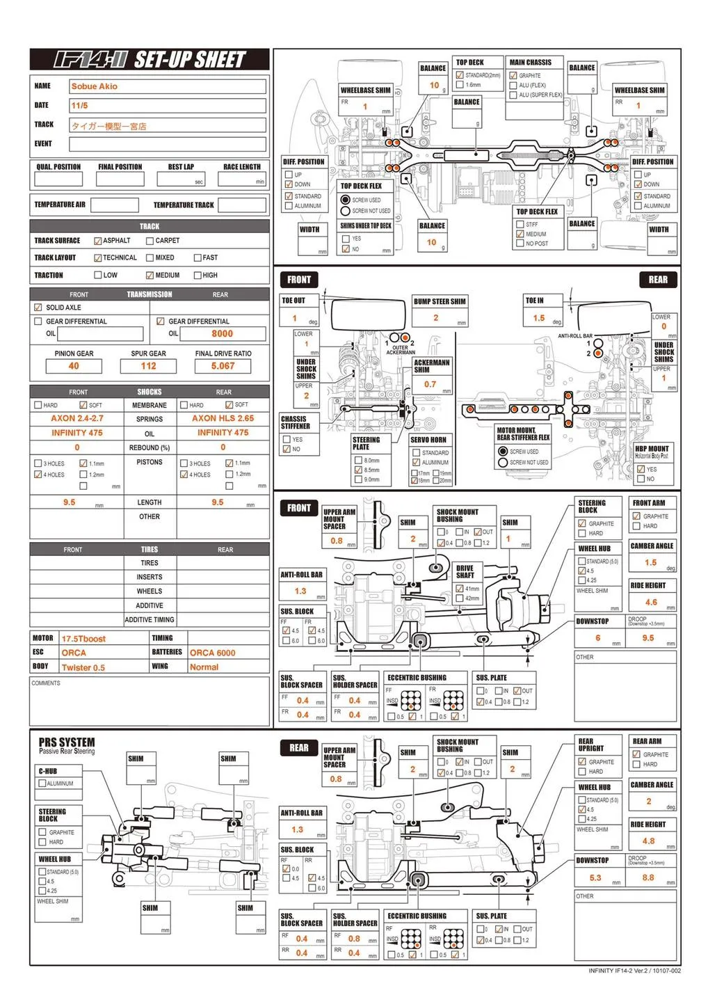 Setup Sheet