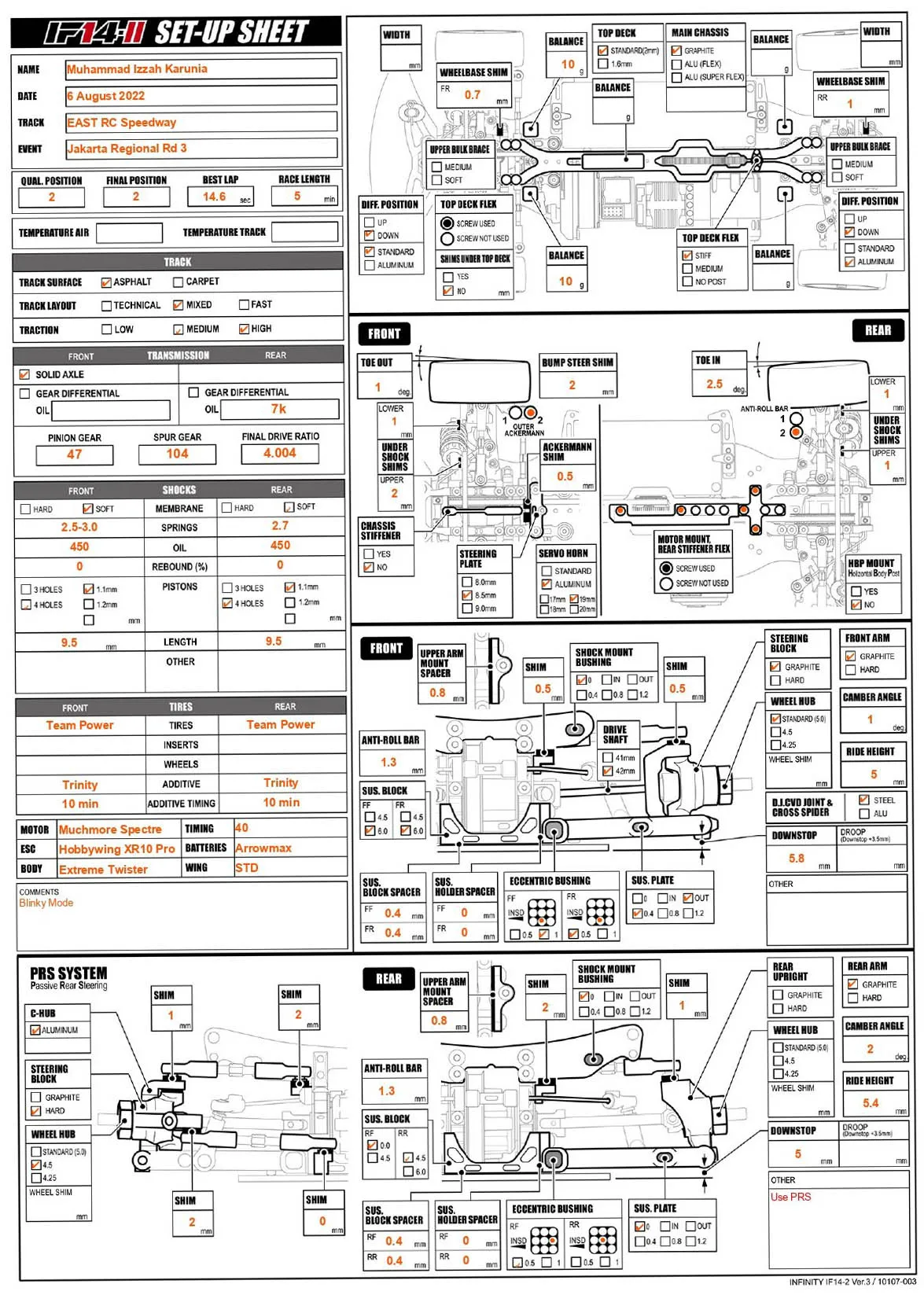 Setup Sheet