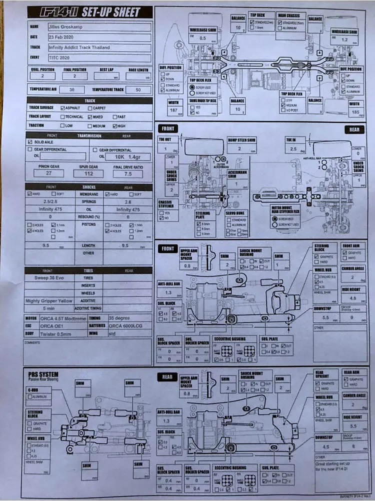 Setup Sheet