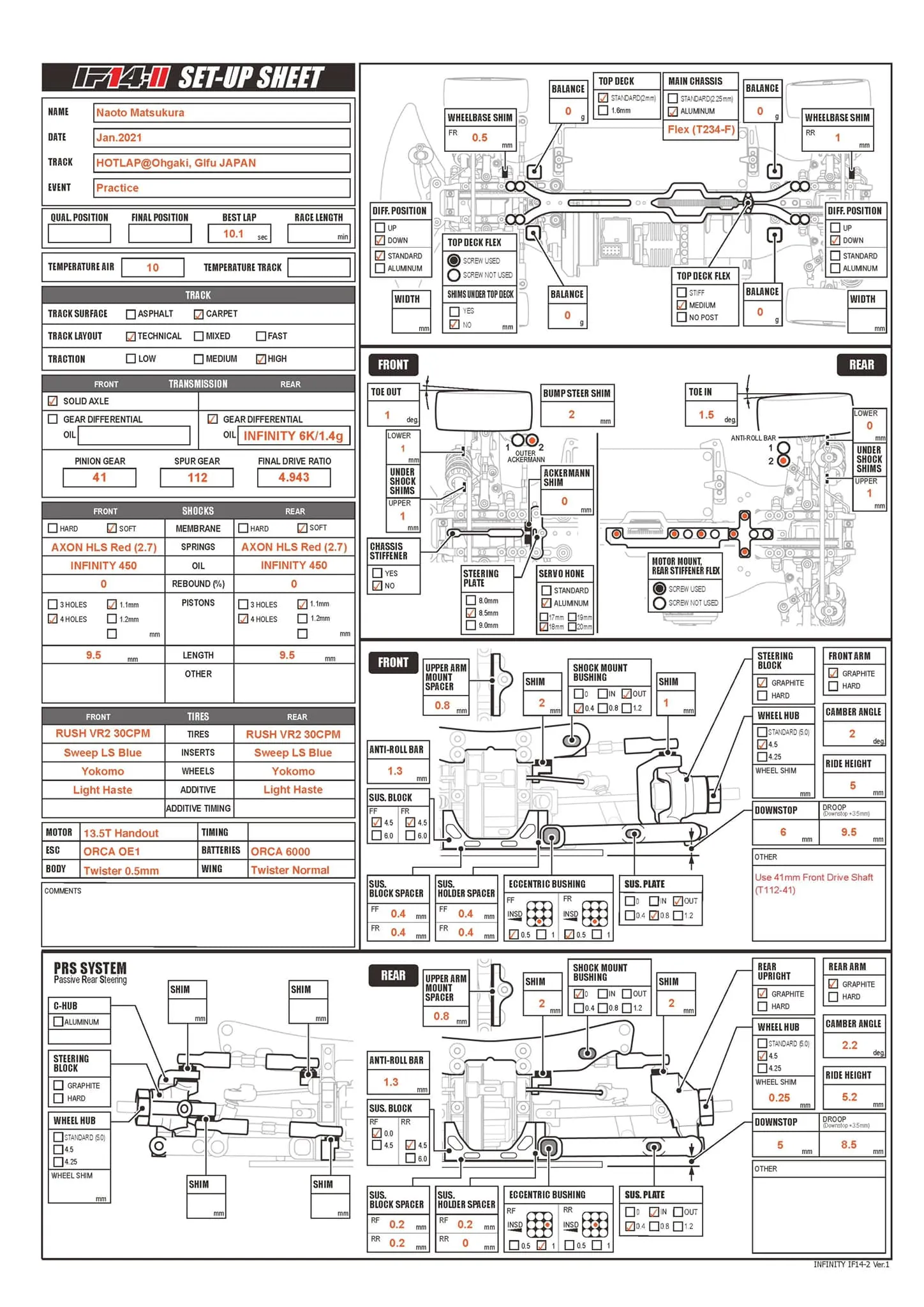 Setup Sheet