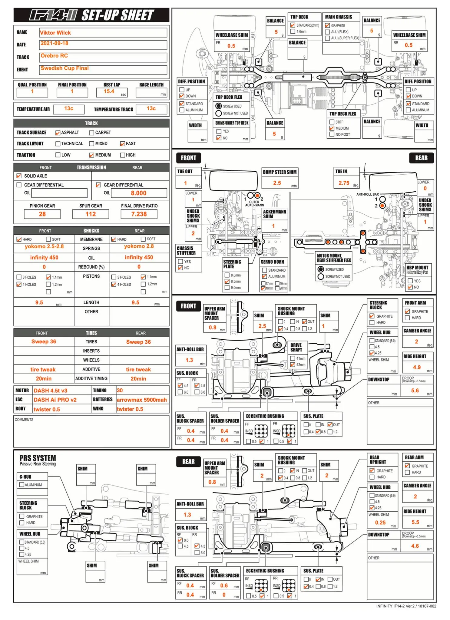 Setup Sheet