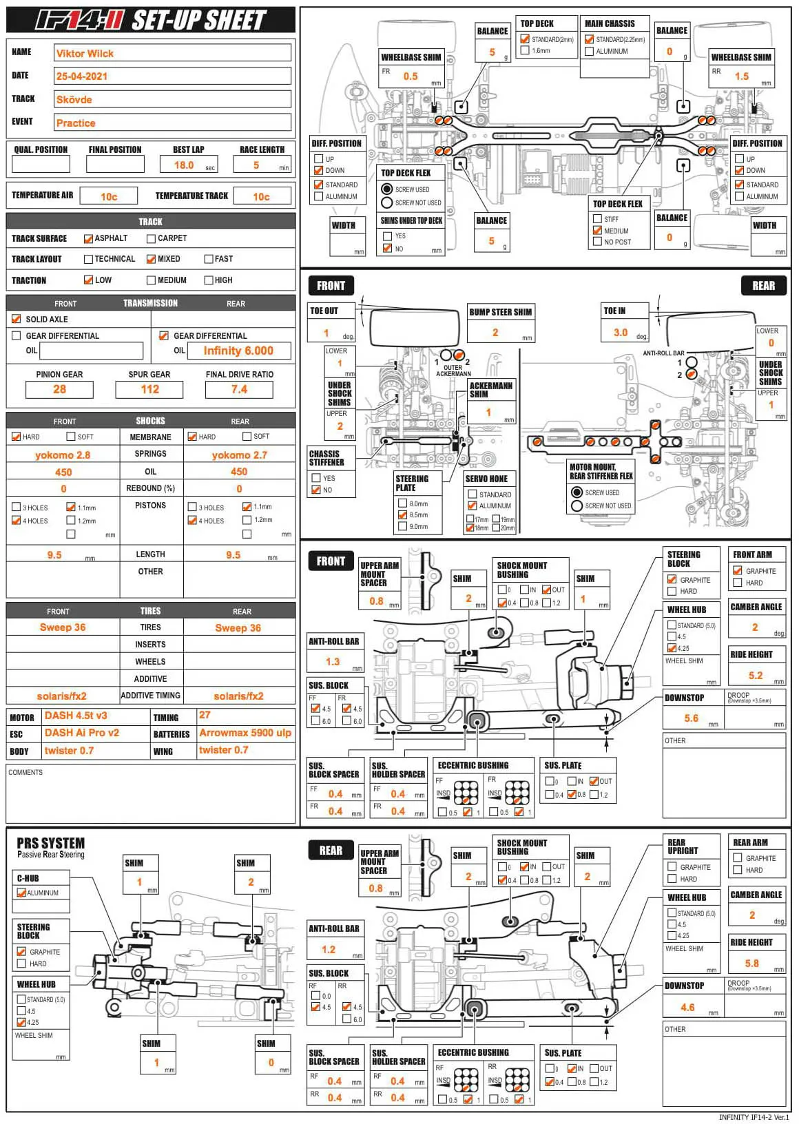 Setup Sheet