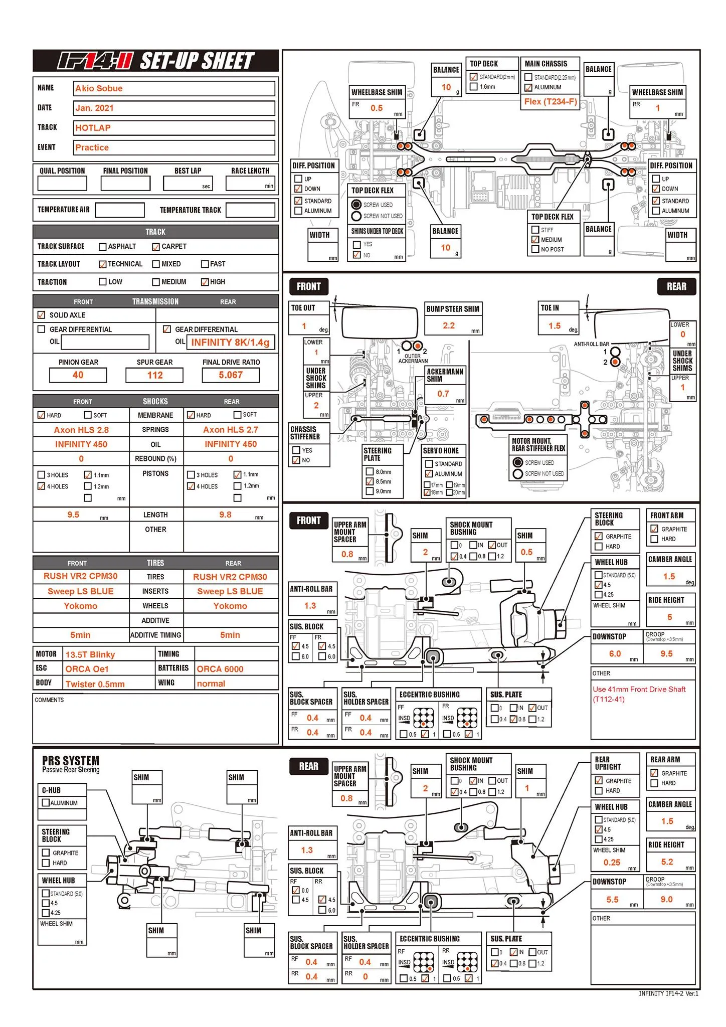 Setup Sheet
