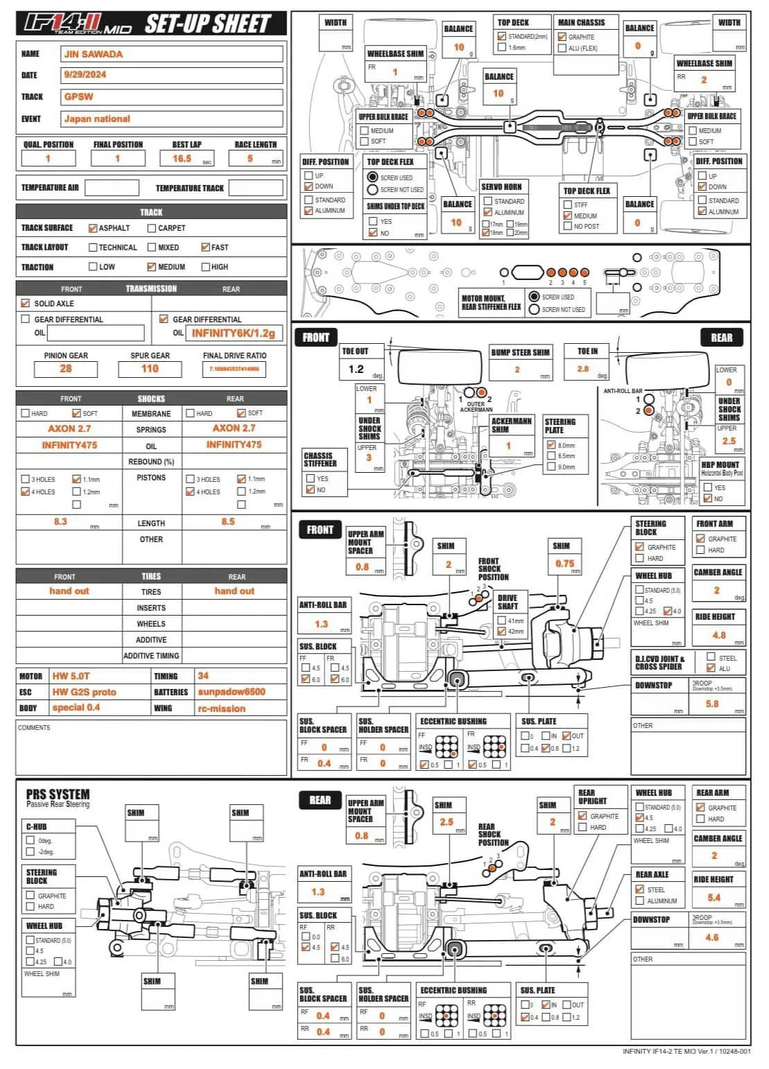 Setup Sheet