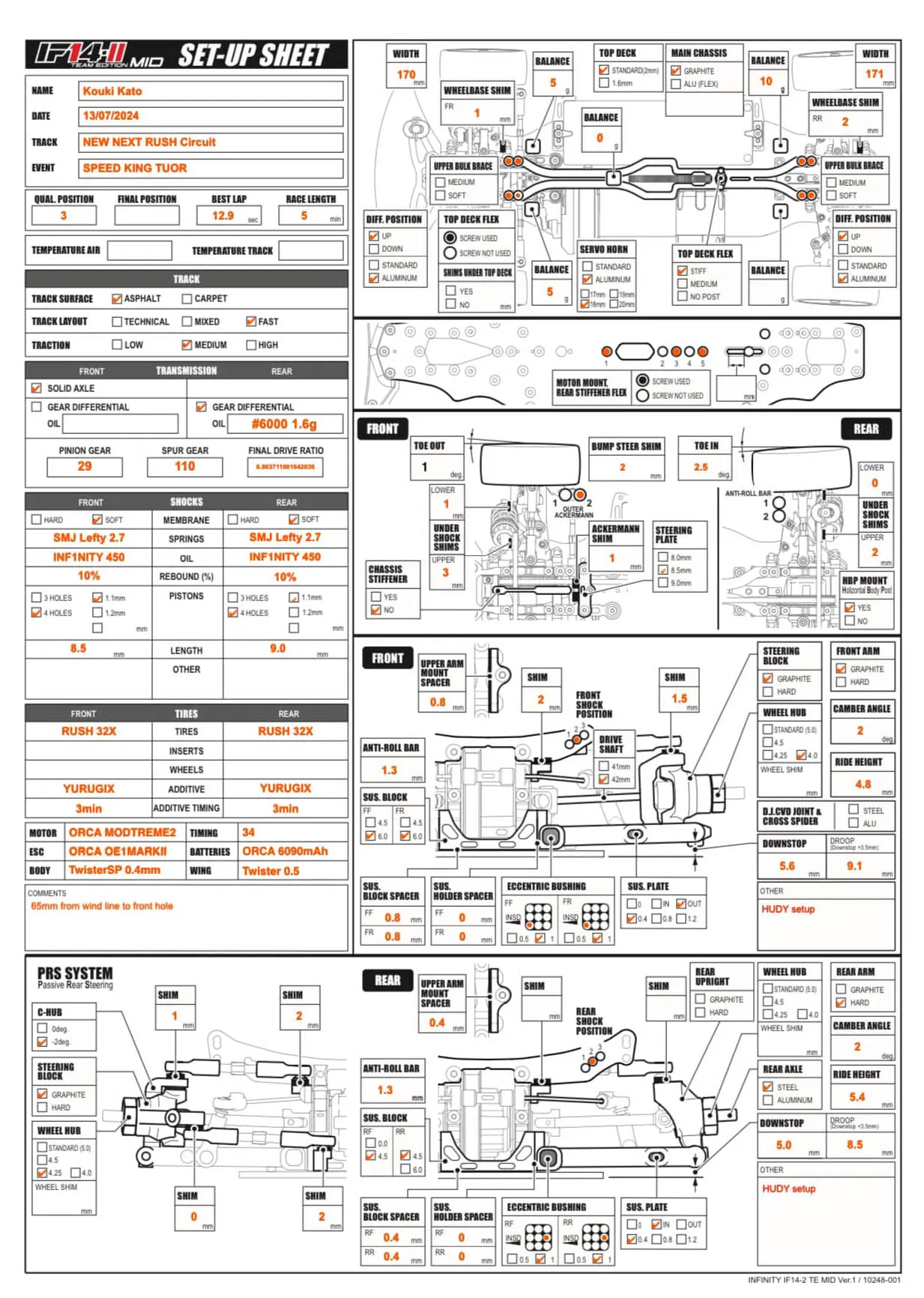 Setup Sheet