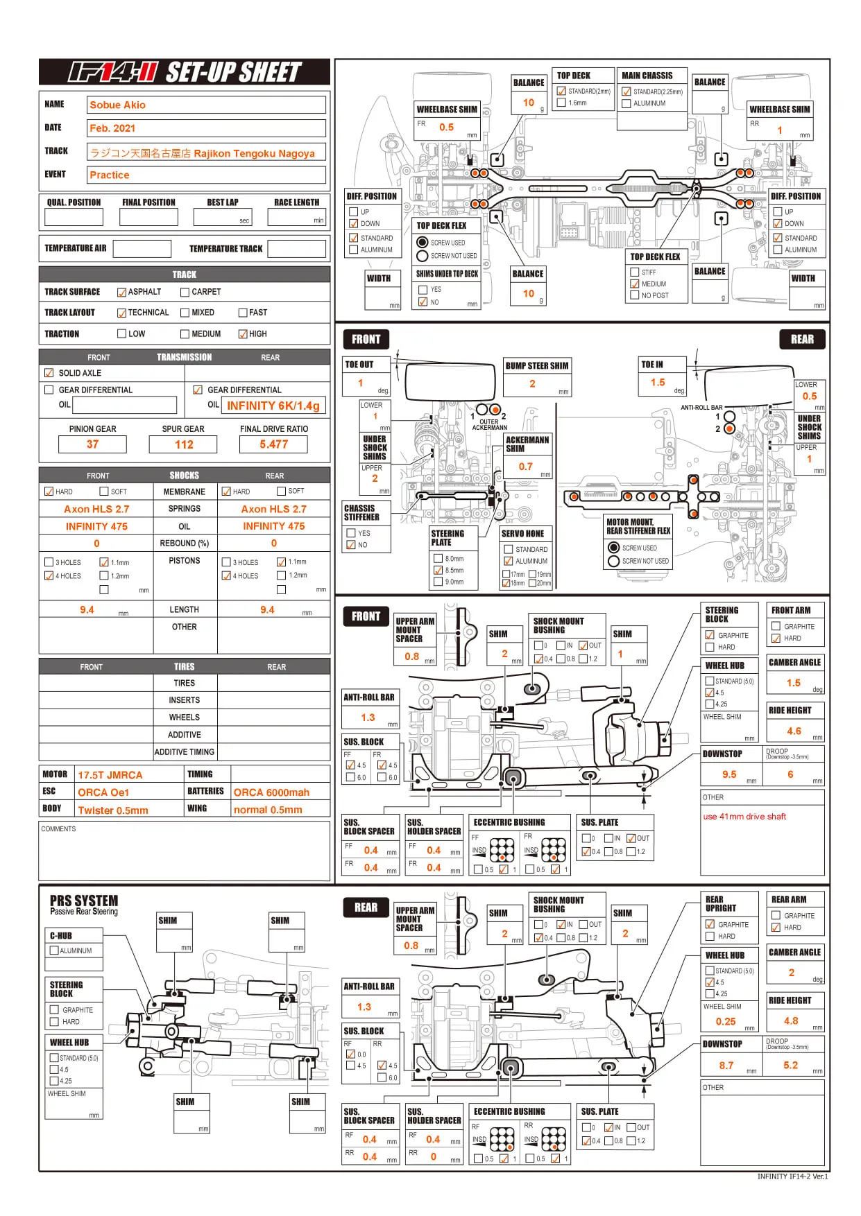 Setup Sheet