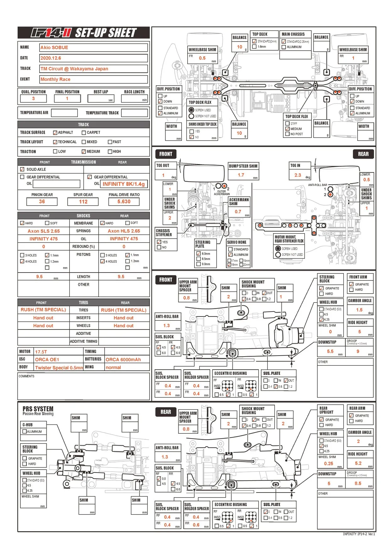 Setup Sheet
