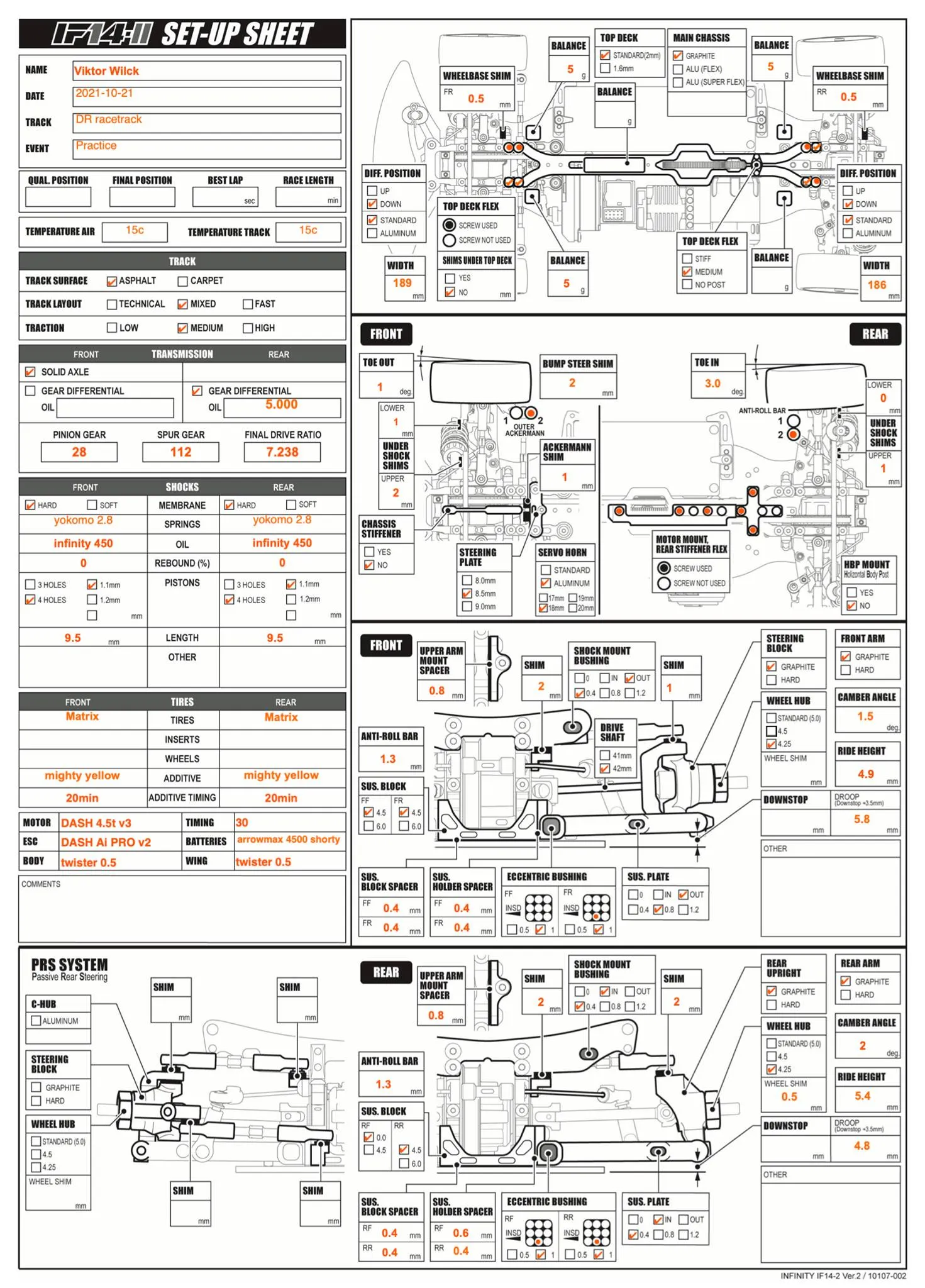 Setup Sheet
