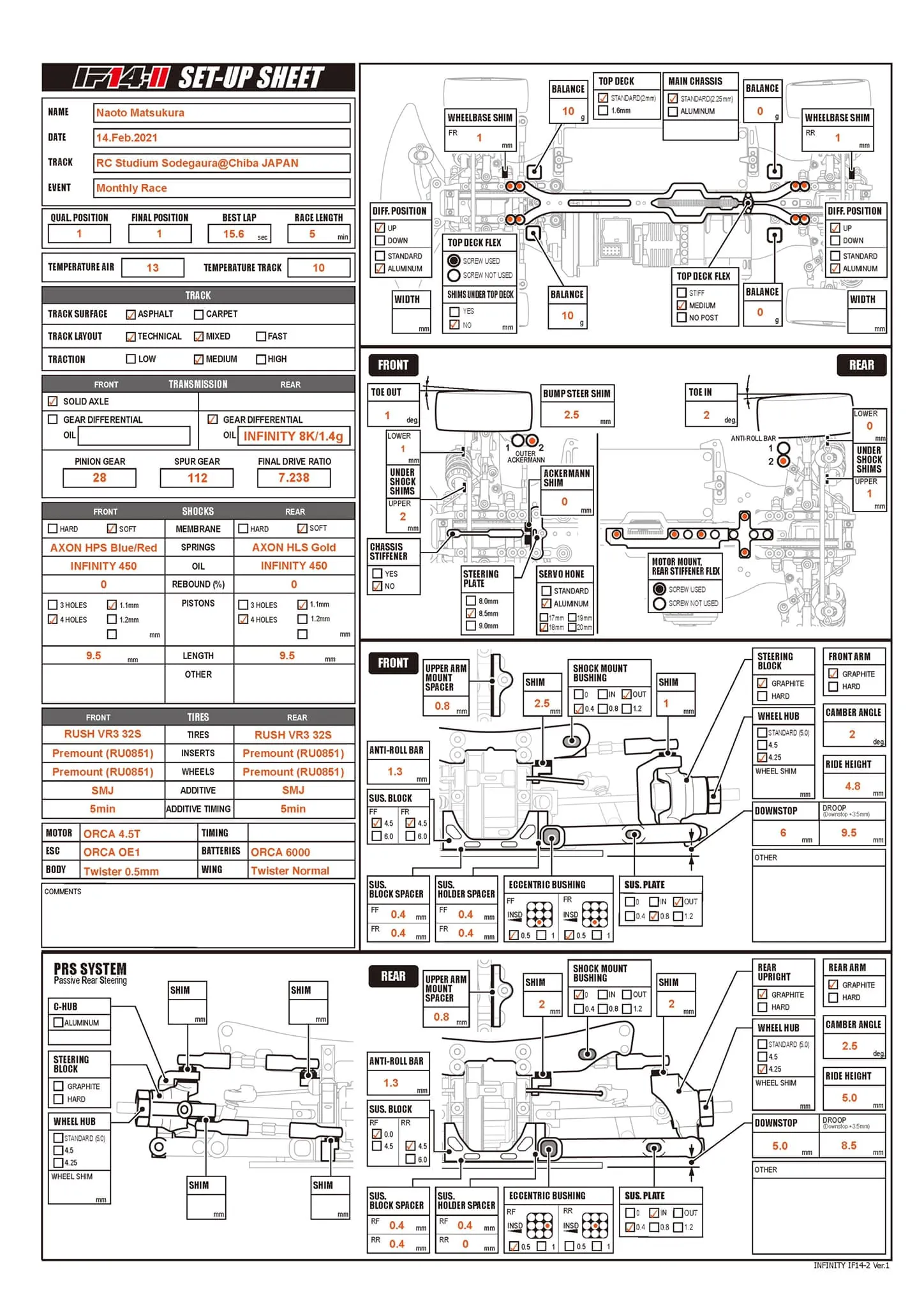 Setup Sheet