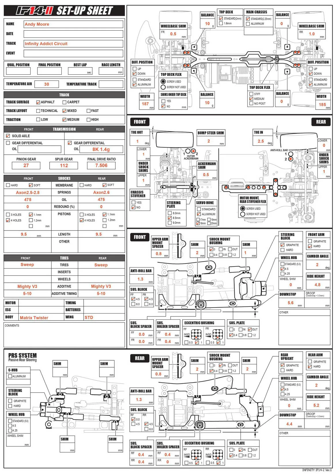 Setup Sheet