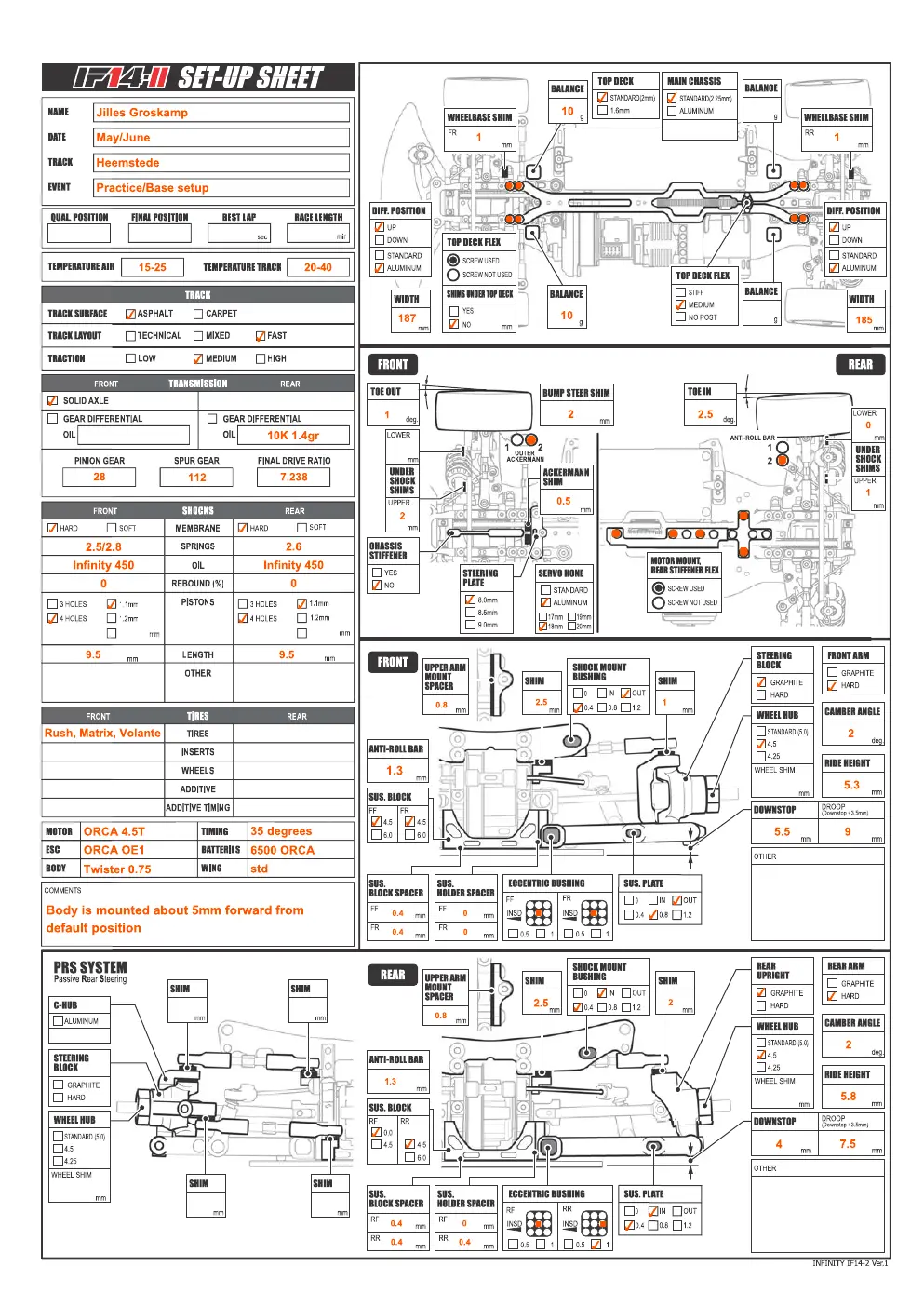 Setup Sheet