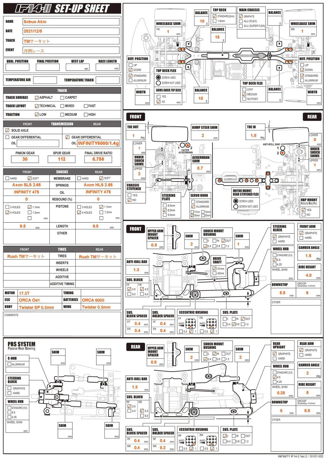 Setup Sheet