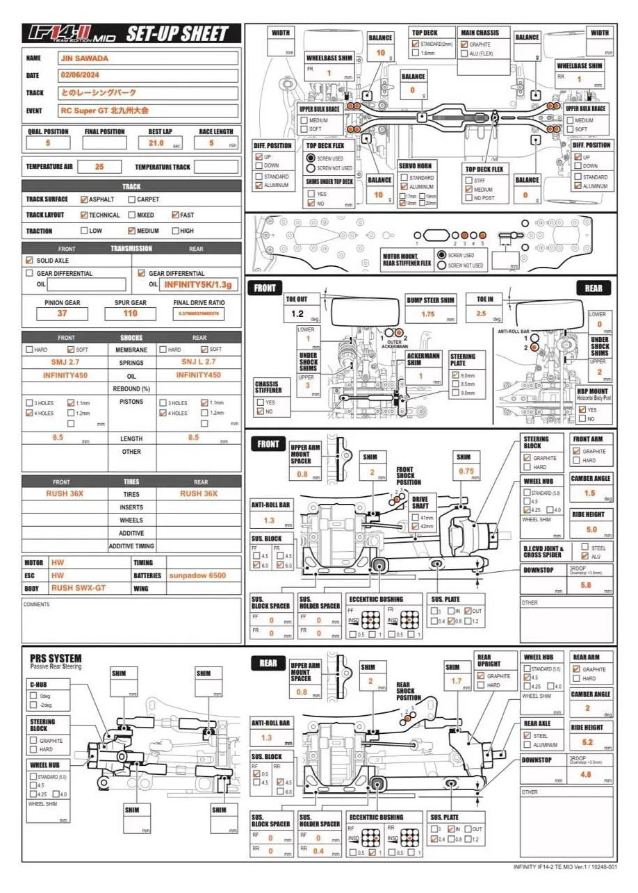 Setup Sheet