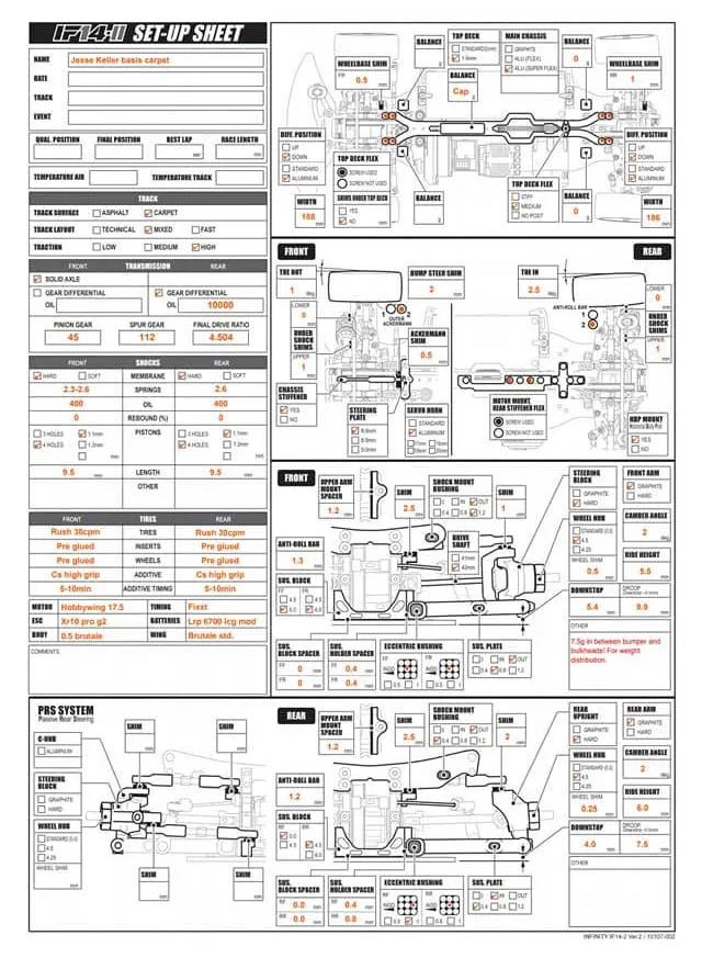Setup Sheet