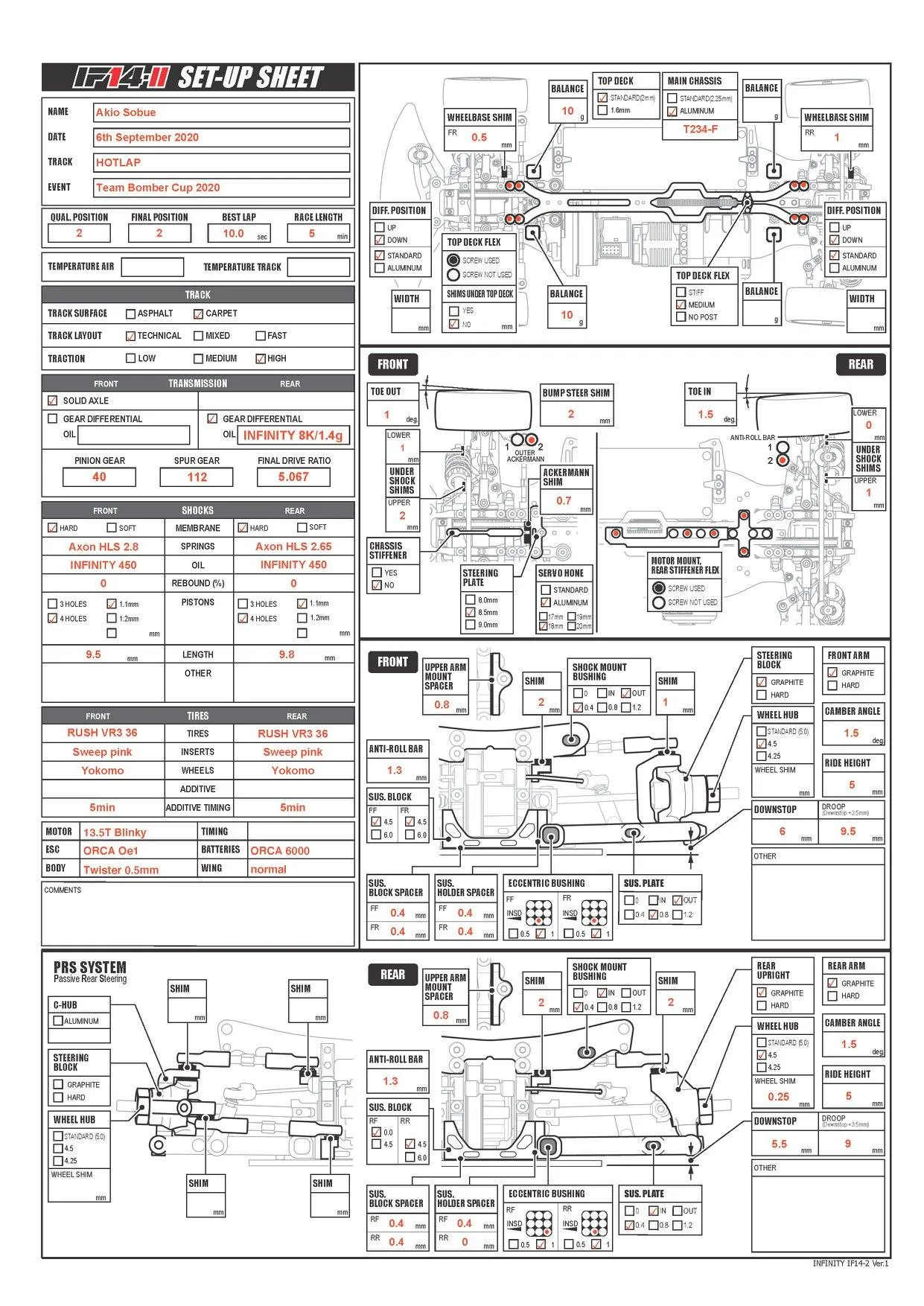 Setup Sheet