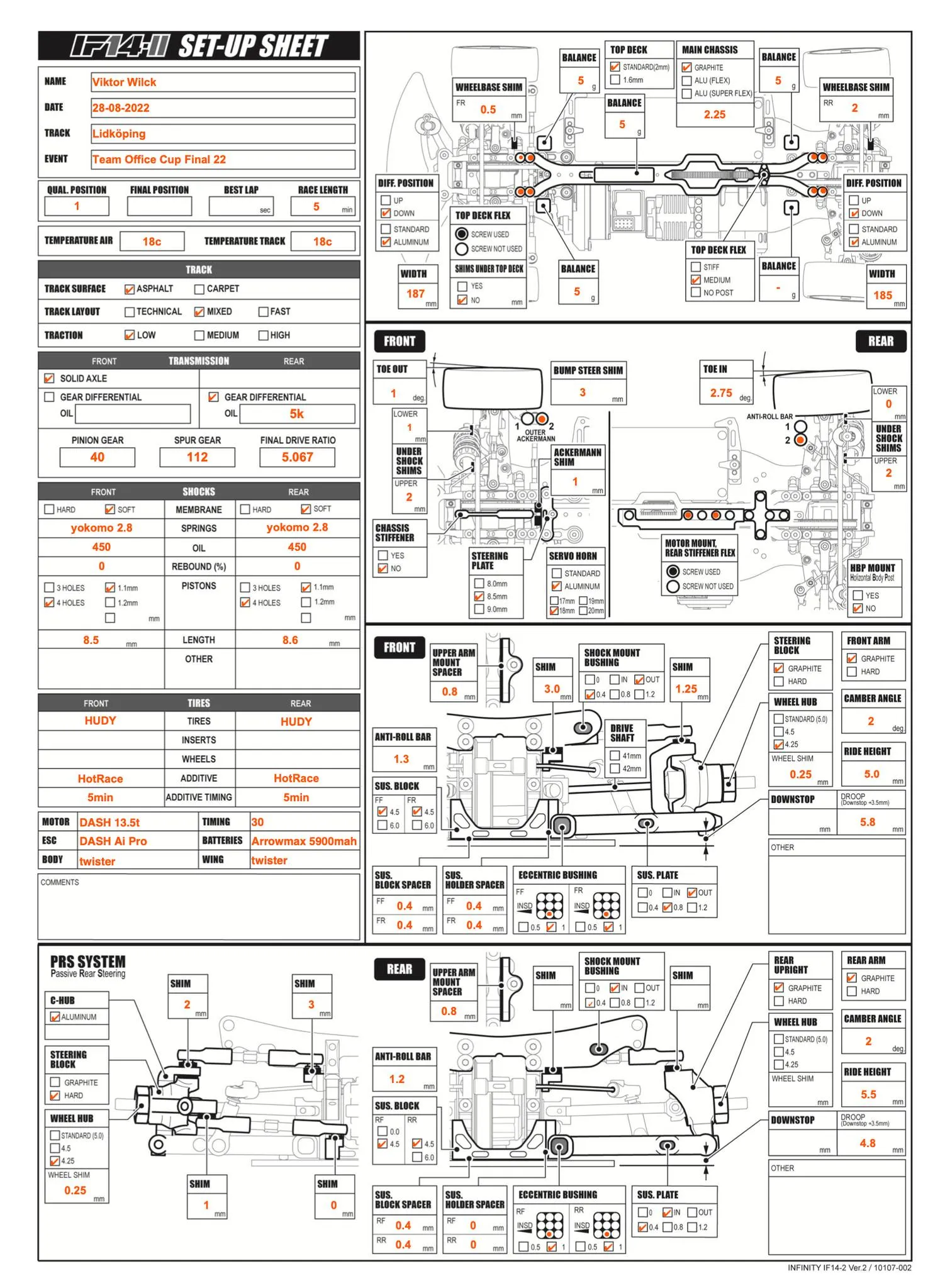Setup Sheet