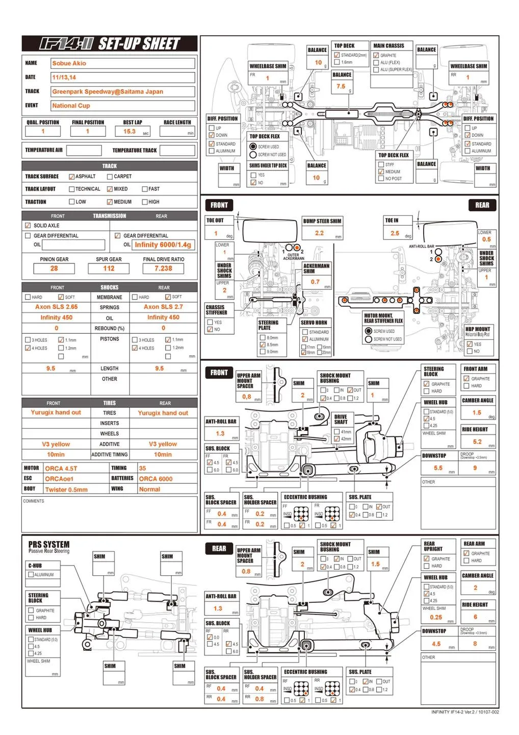 Setup Sheet