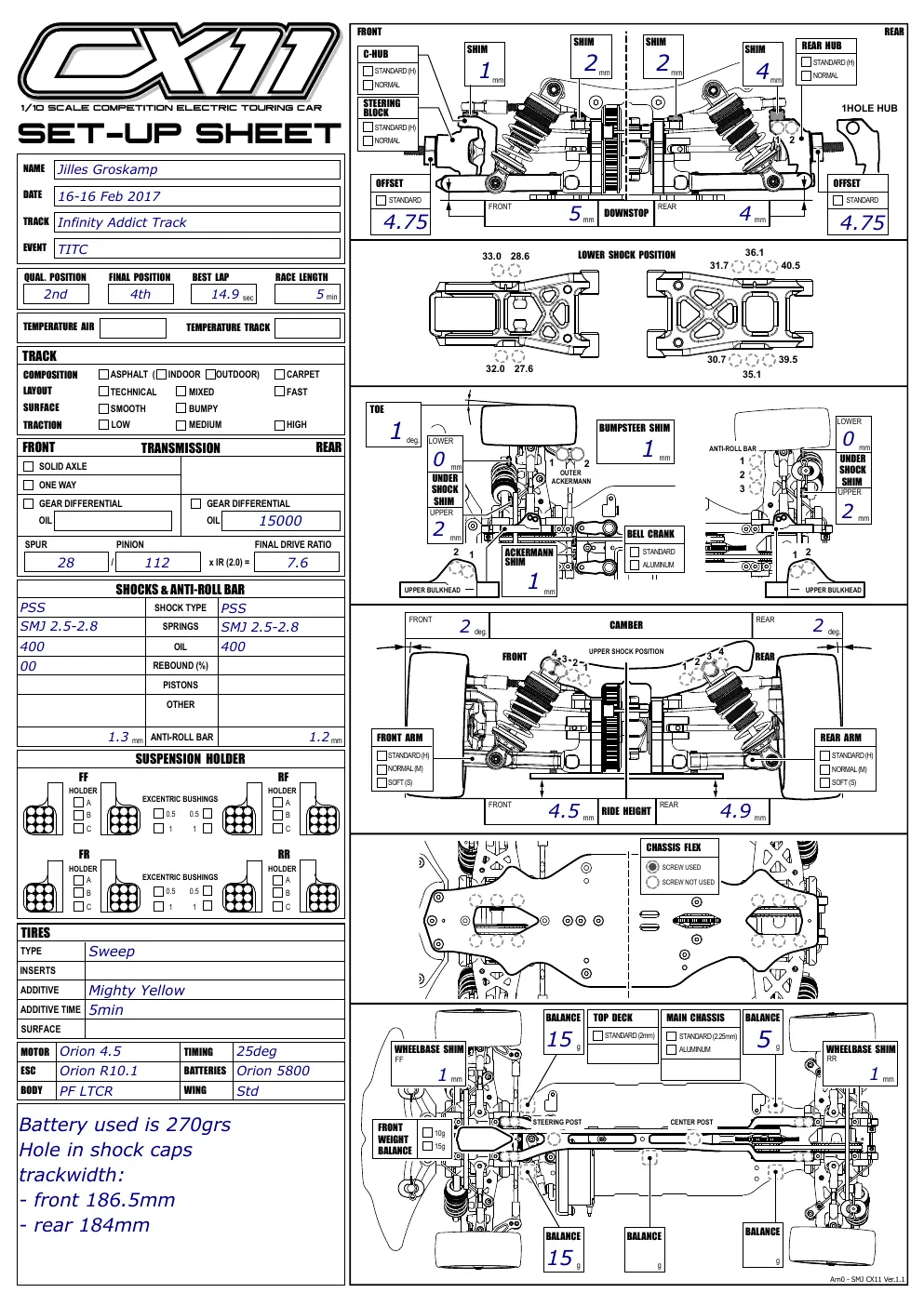 Setup Sheet