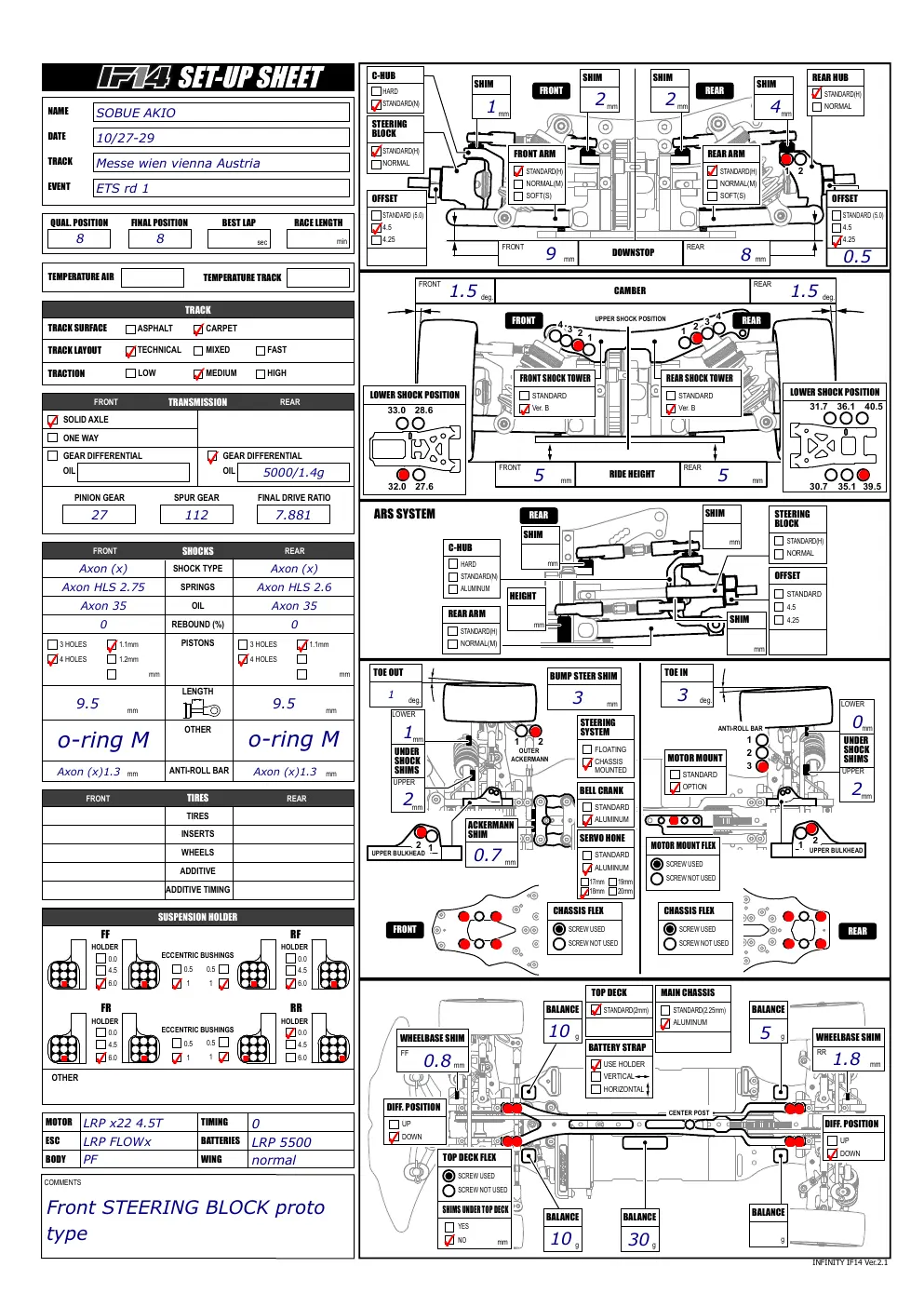 Setup Sheet
