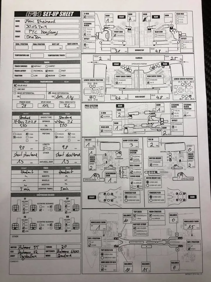 Setup Sheet