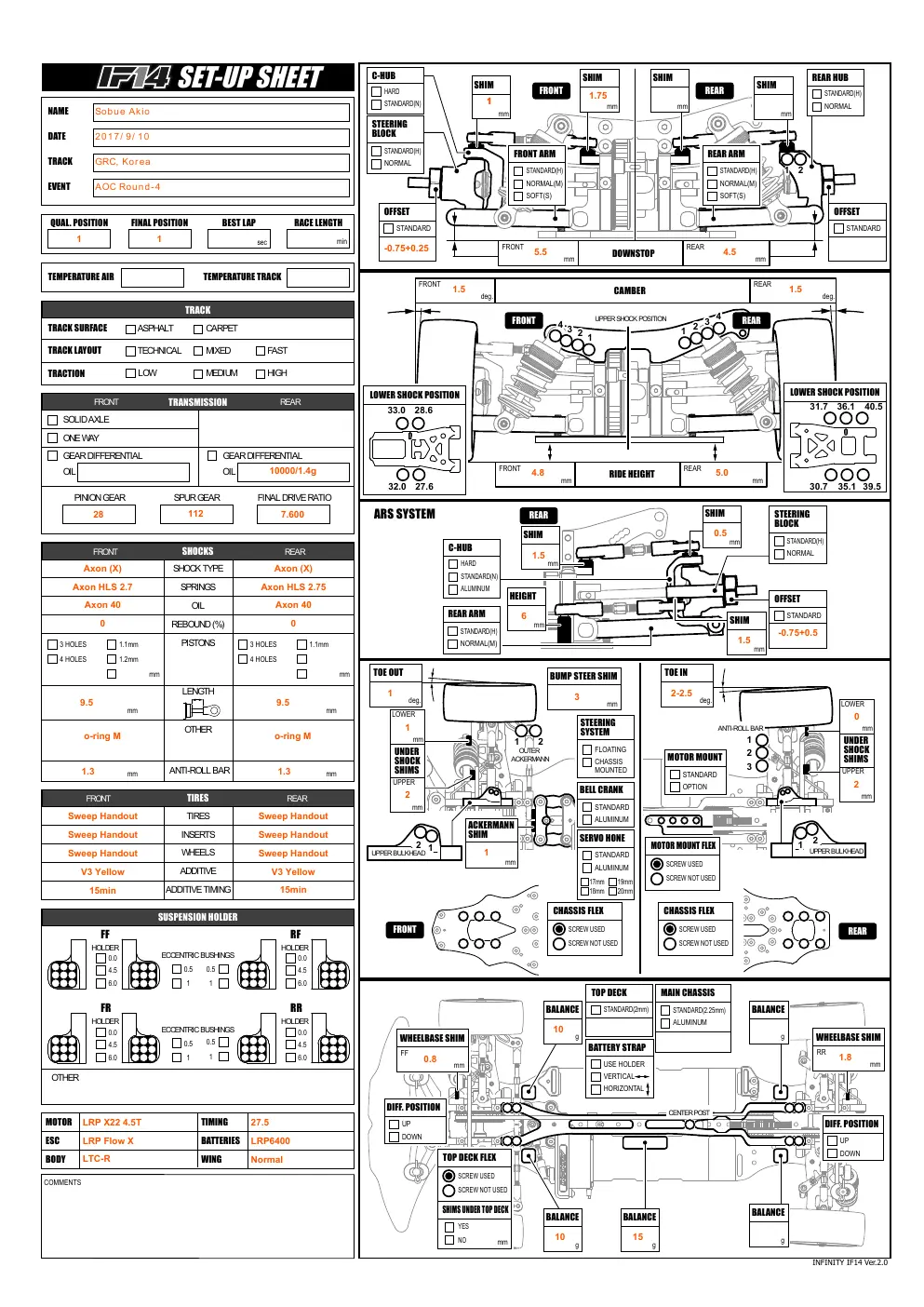 Setup Sheet