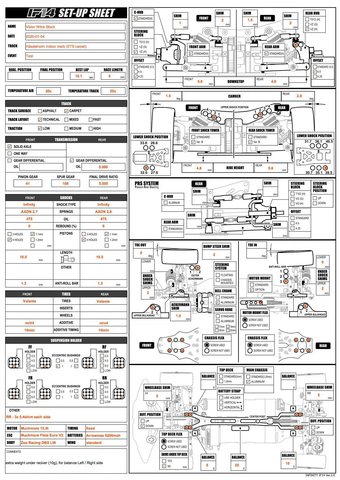Setup Sheet