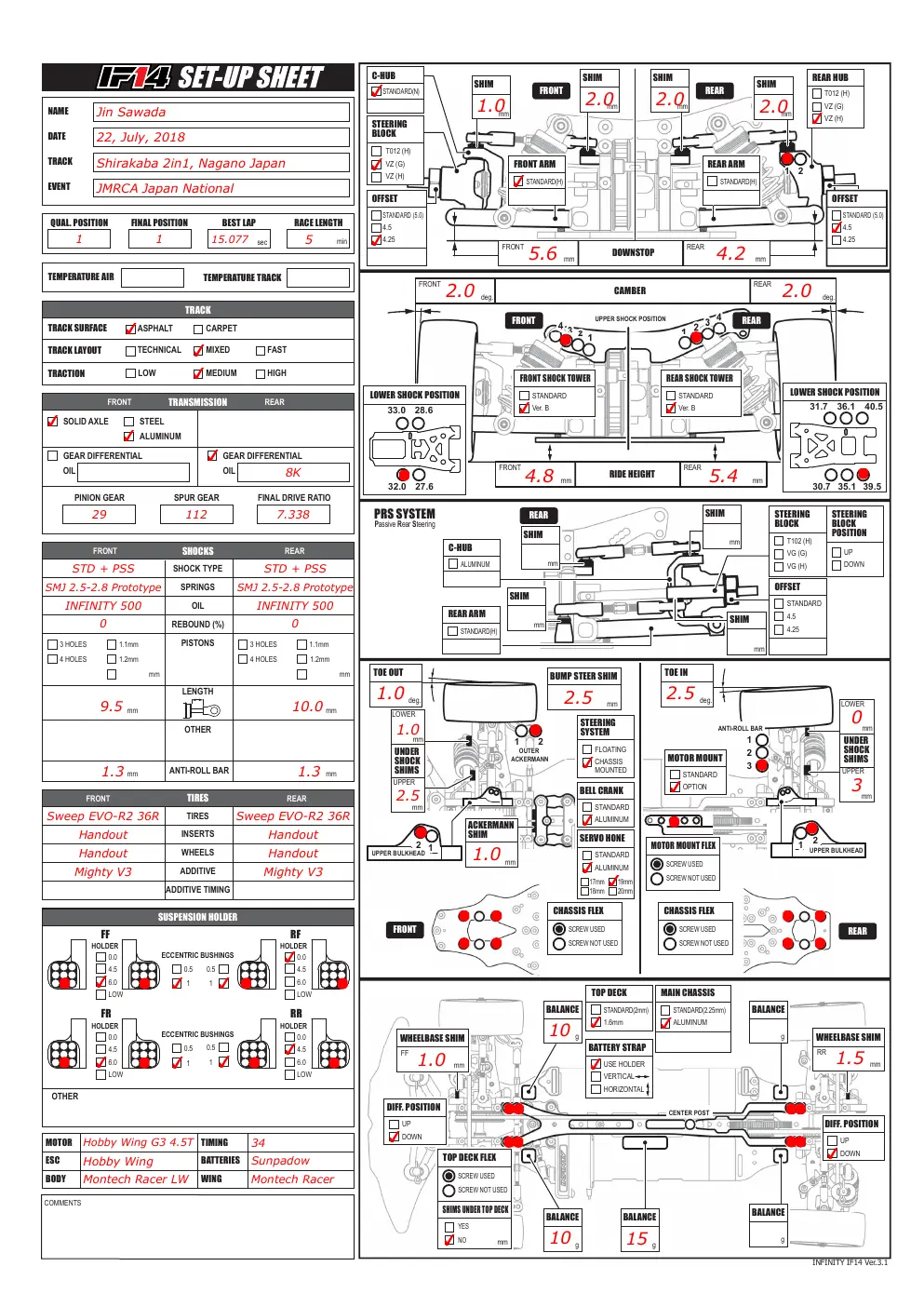Setup Sheet