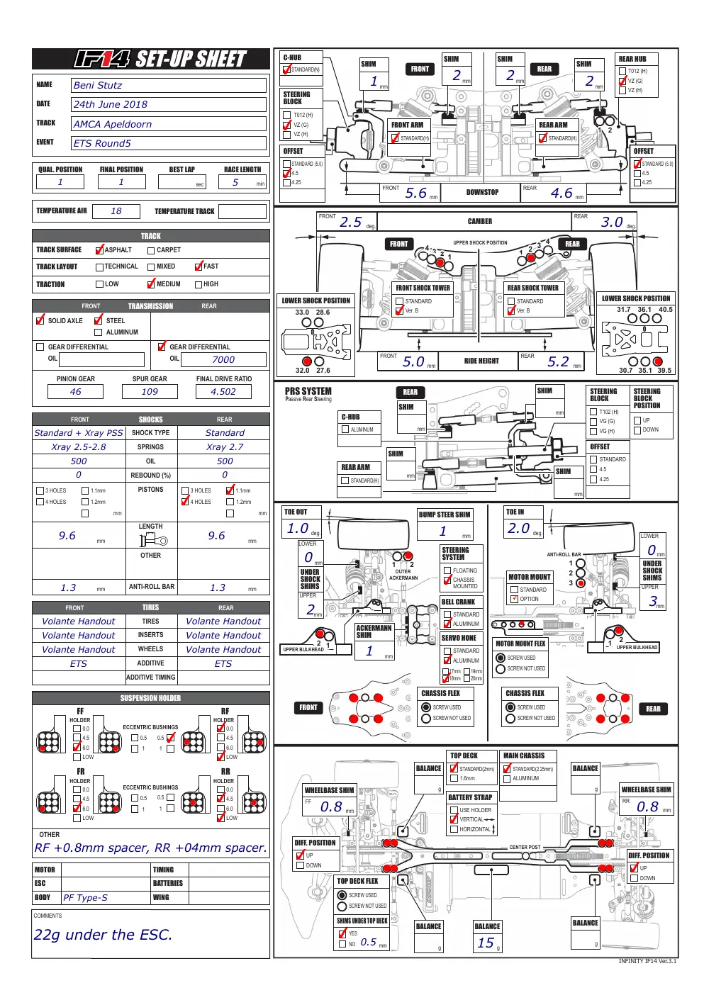 Setup Sheet