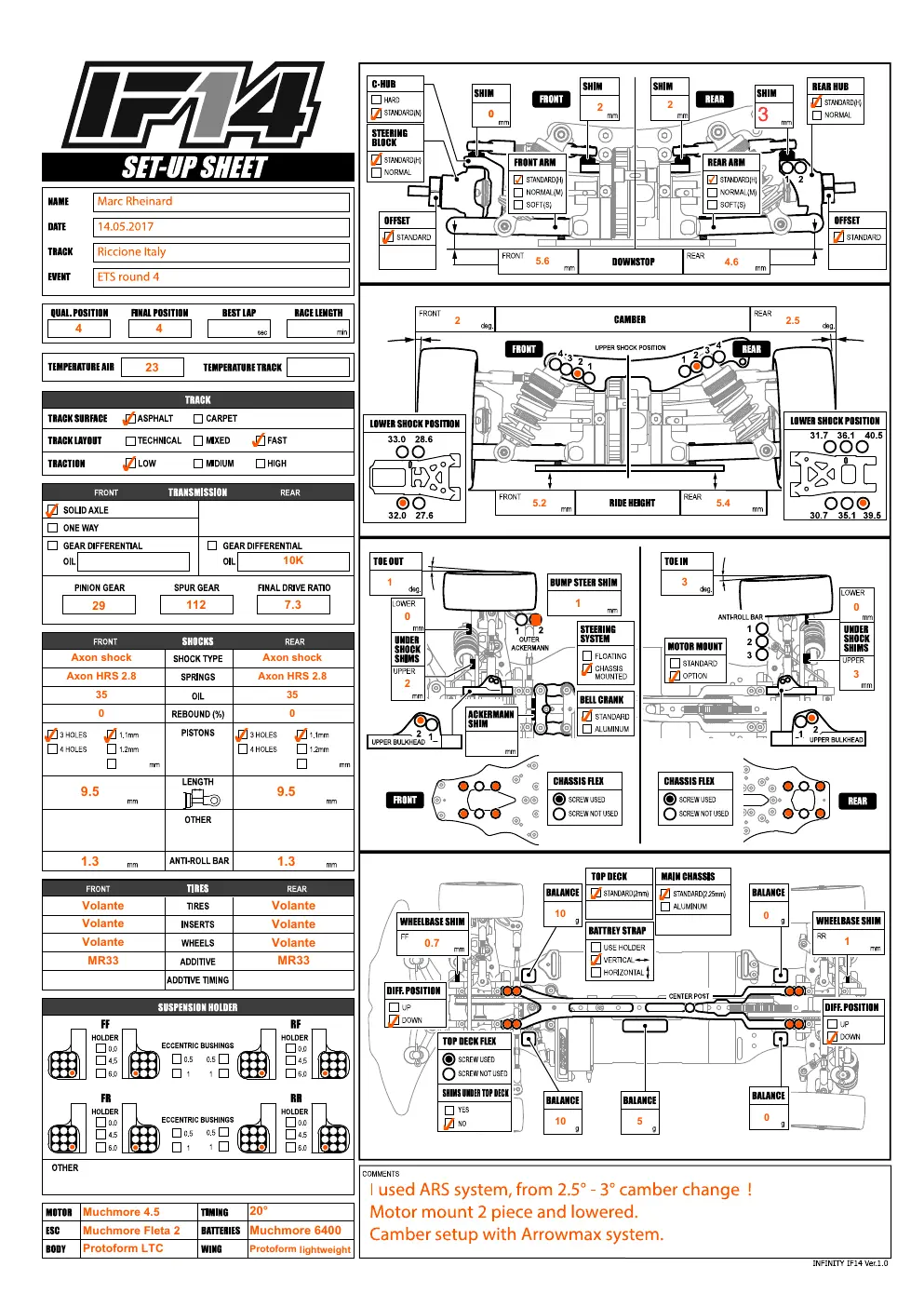 Setup Sheet