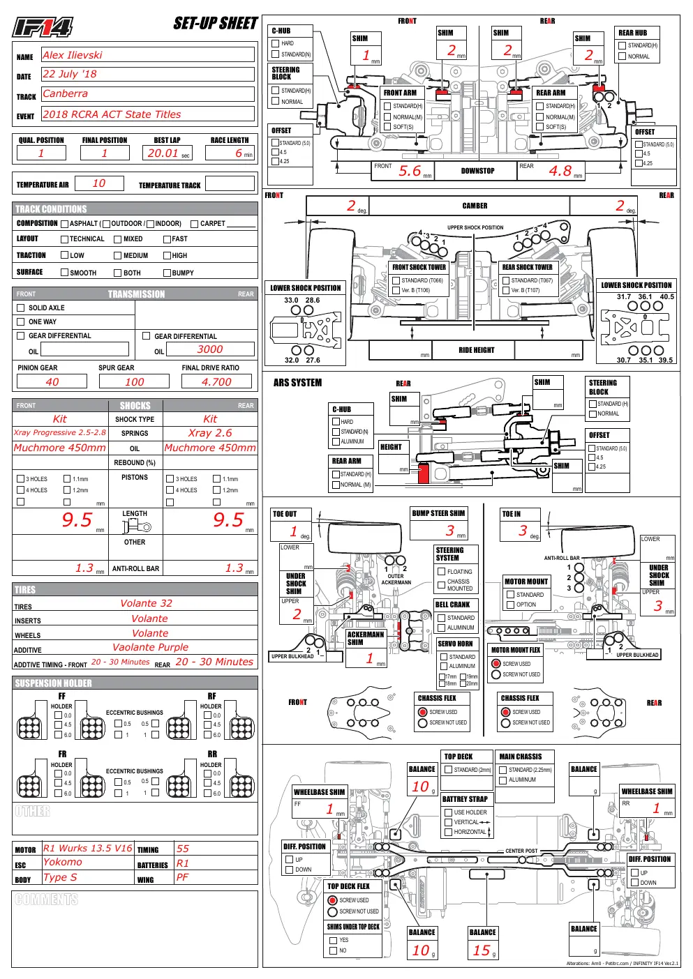 Setup Sheet