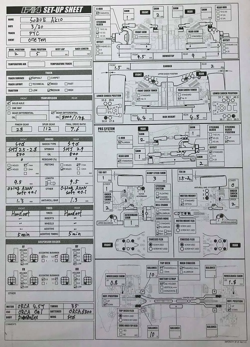 Setup Sheet