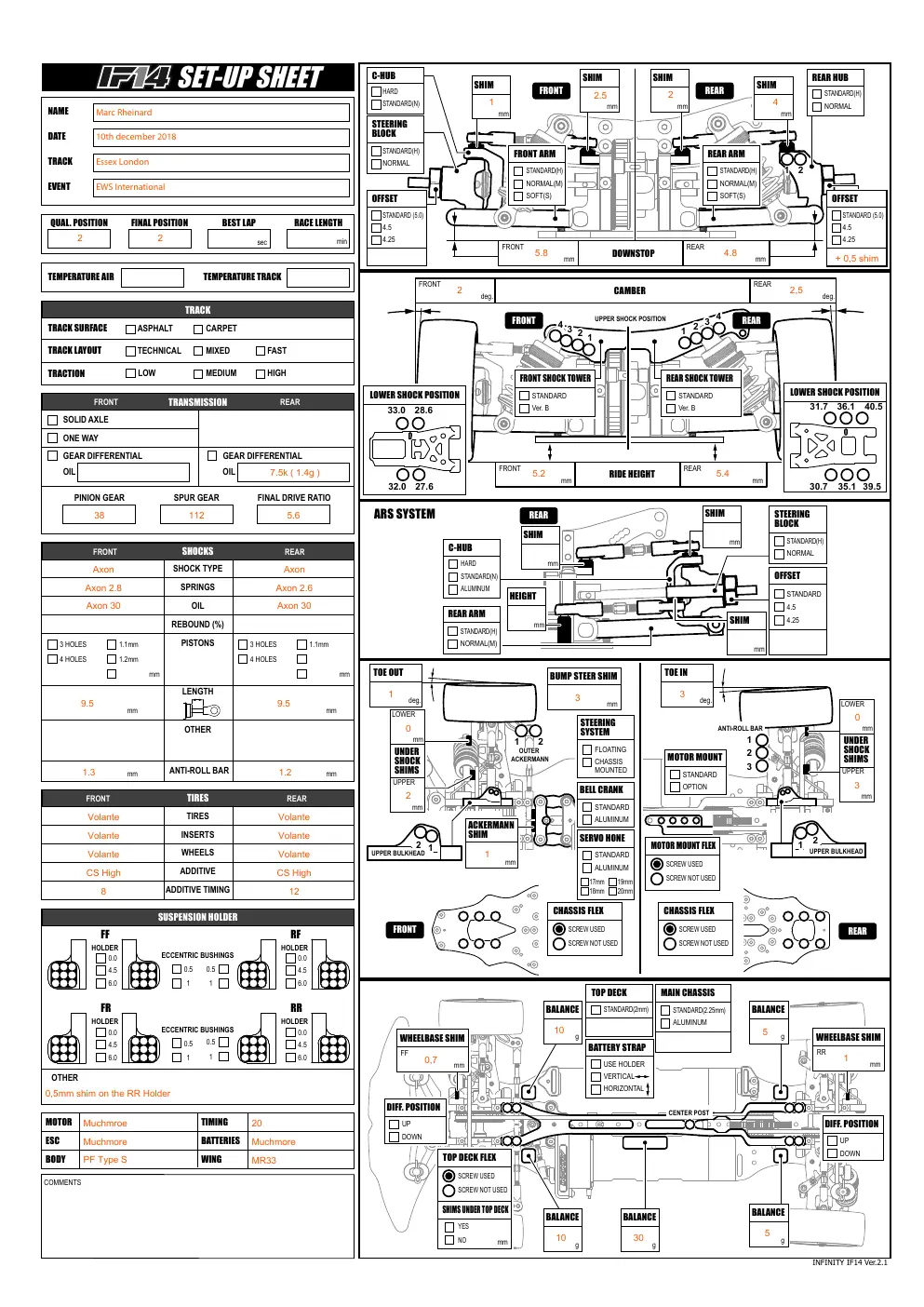 Setup Sheet
